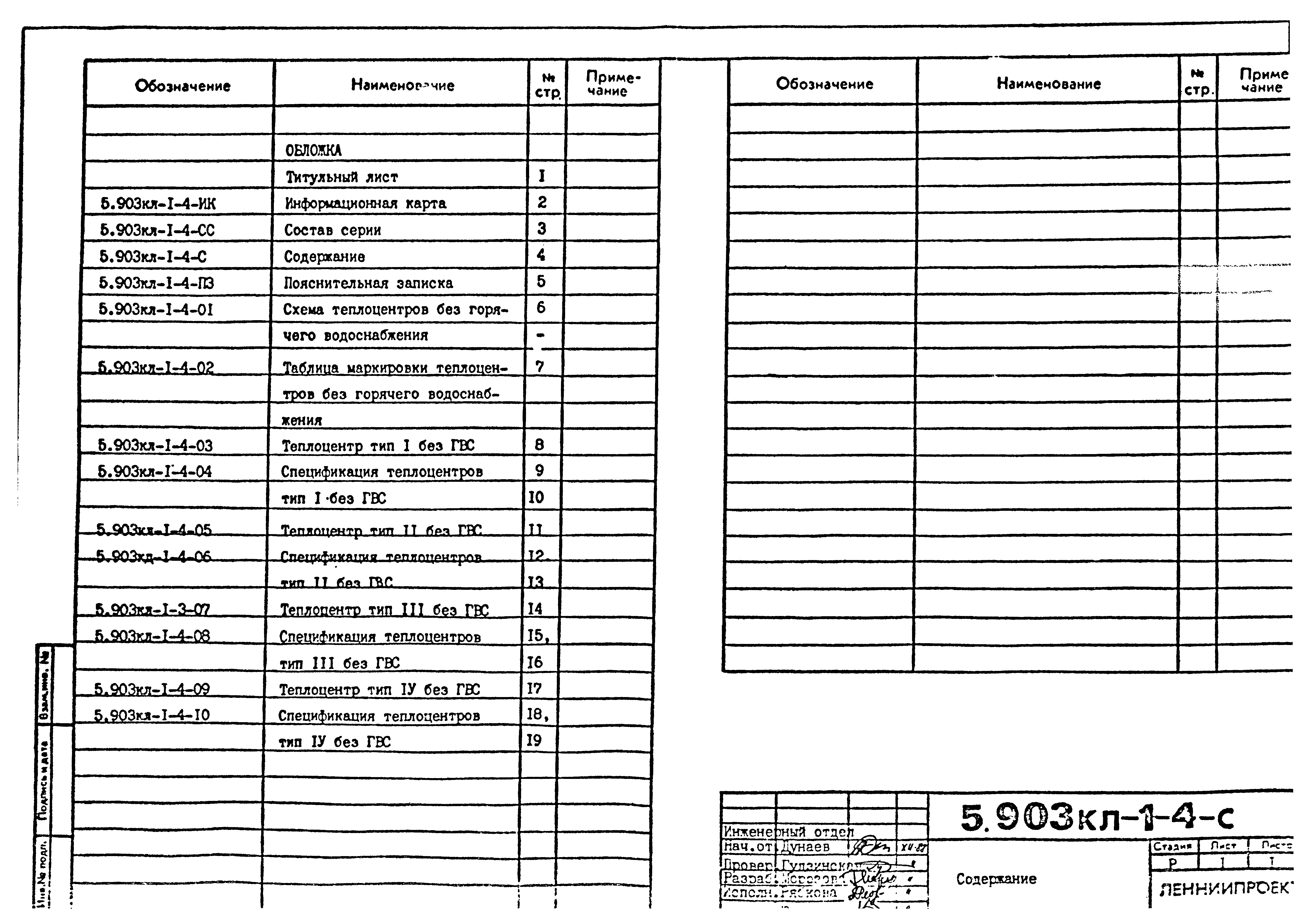 Серия 5.903КЛ-1