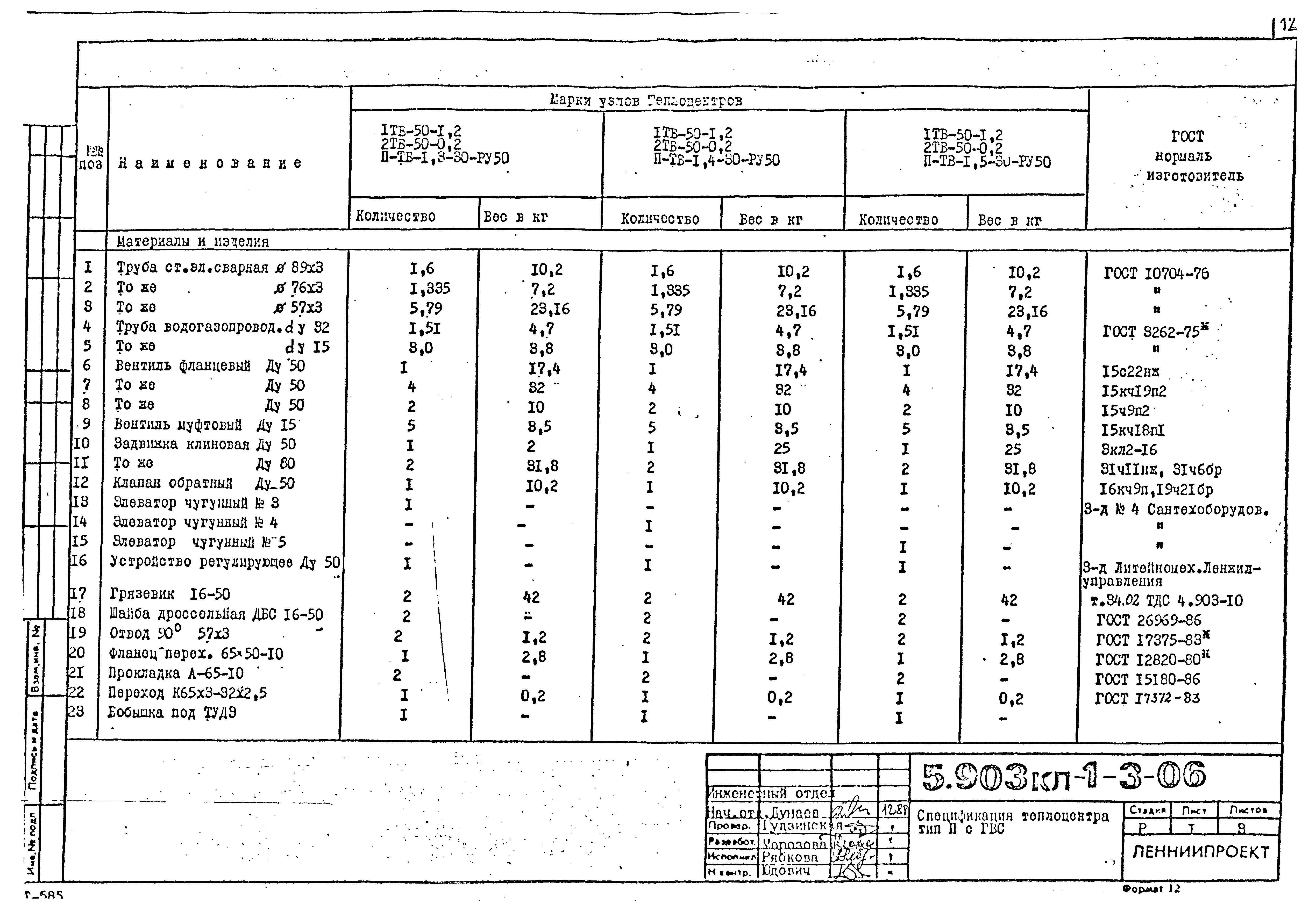 Серия 5.903КЛ-1