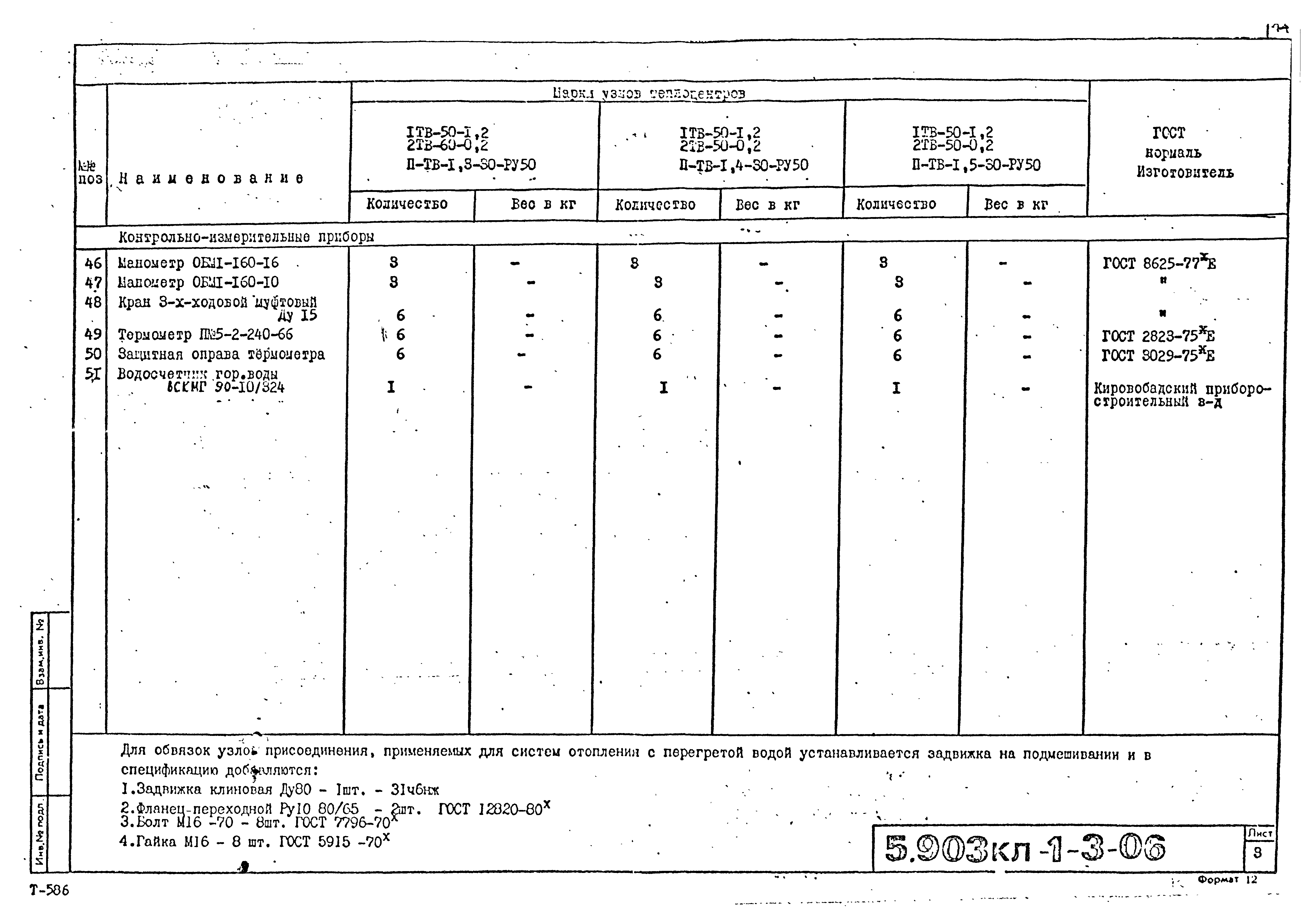 Серия 5.903КЛ-1