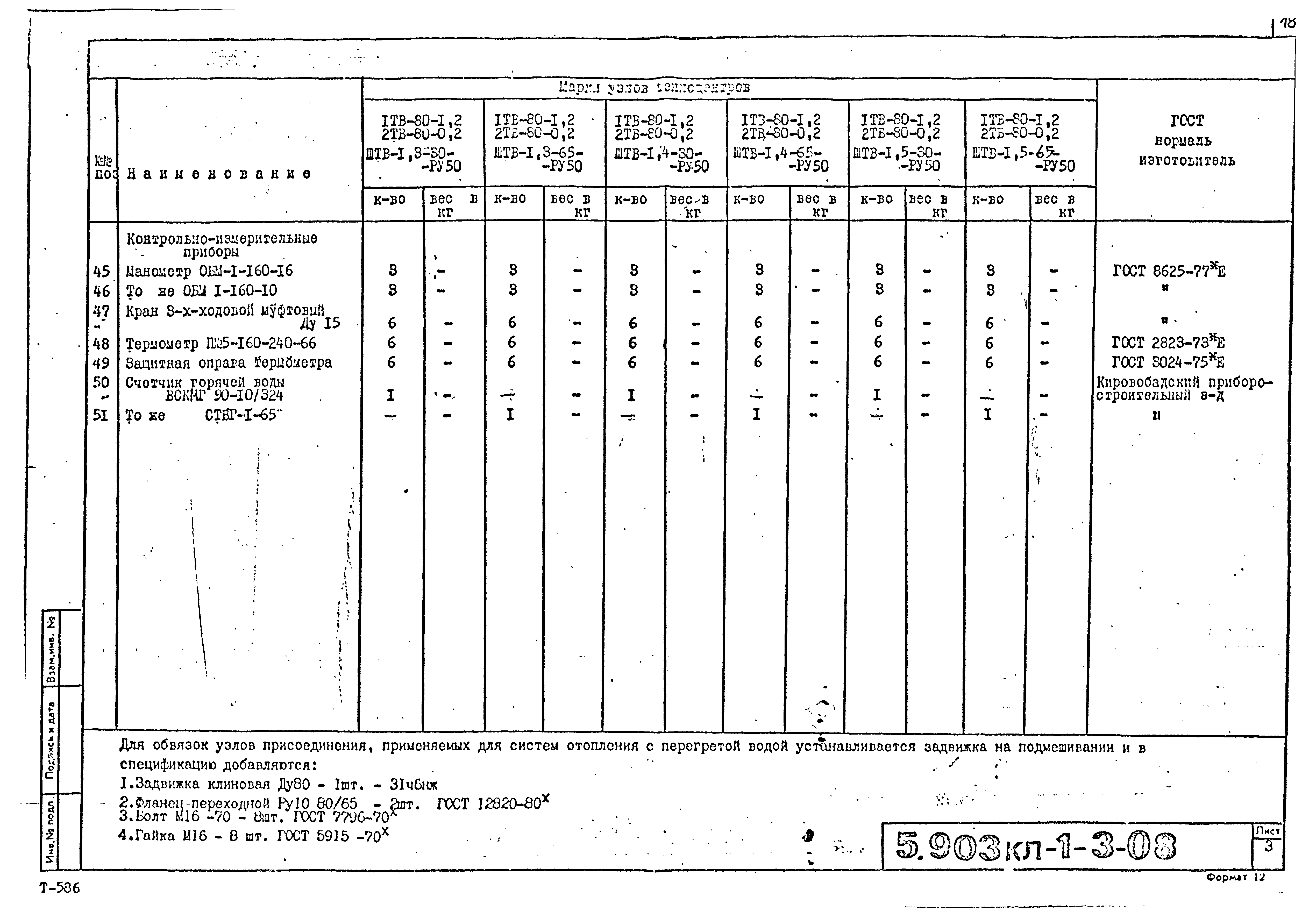 Серия 5.903КЛ-1