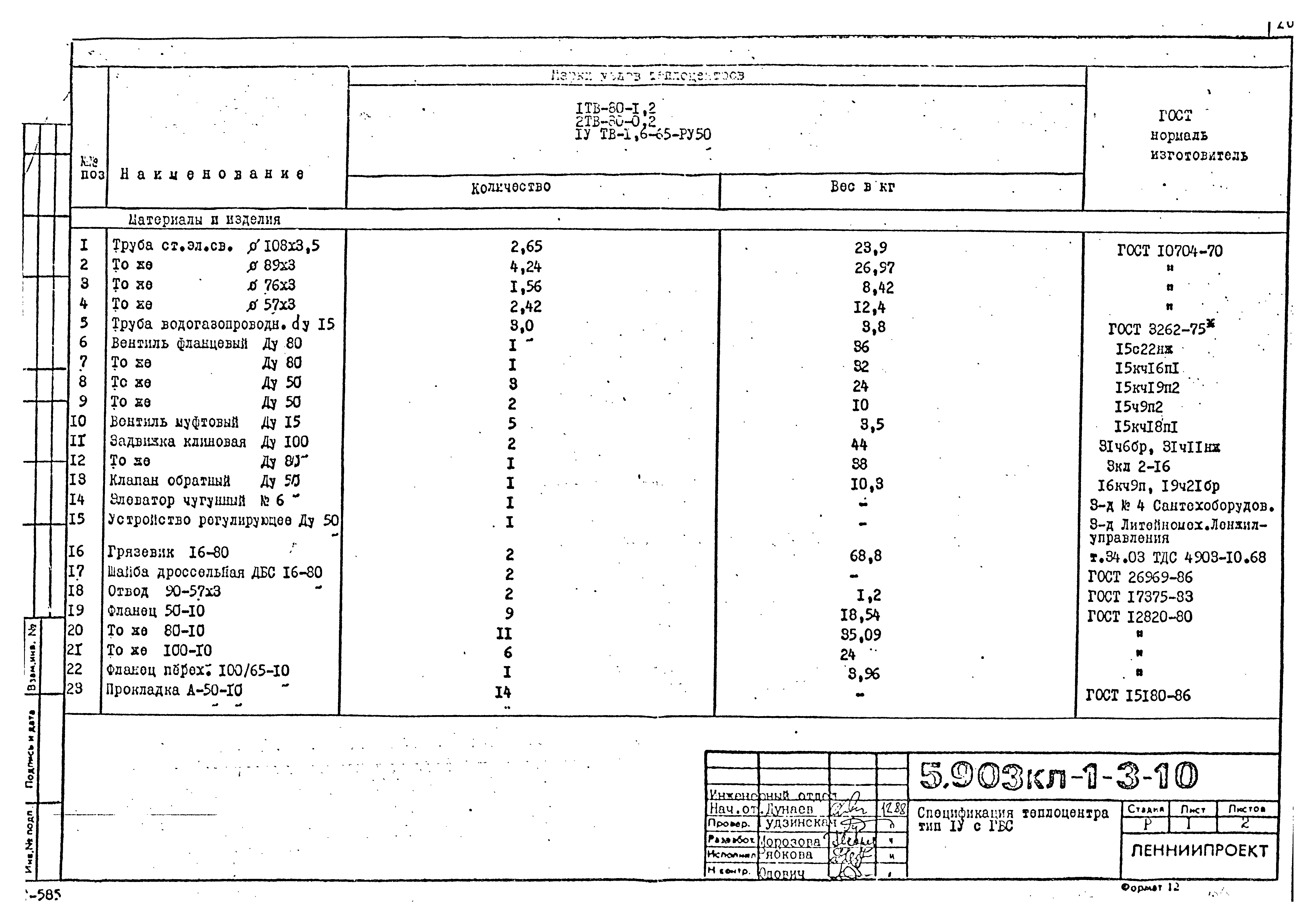 Серия 5.903КЛ-1