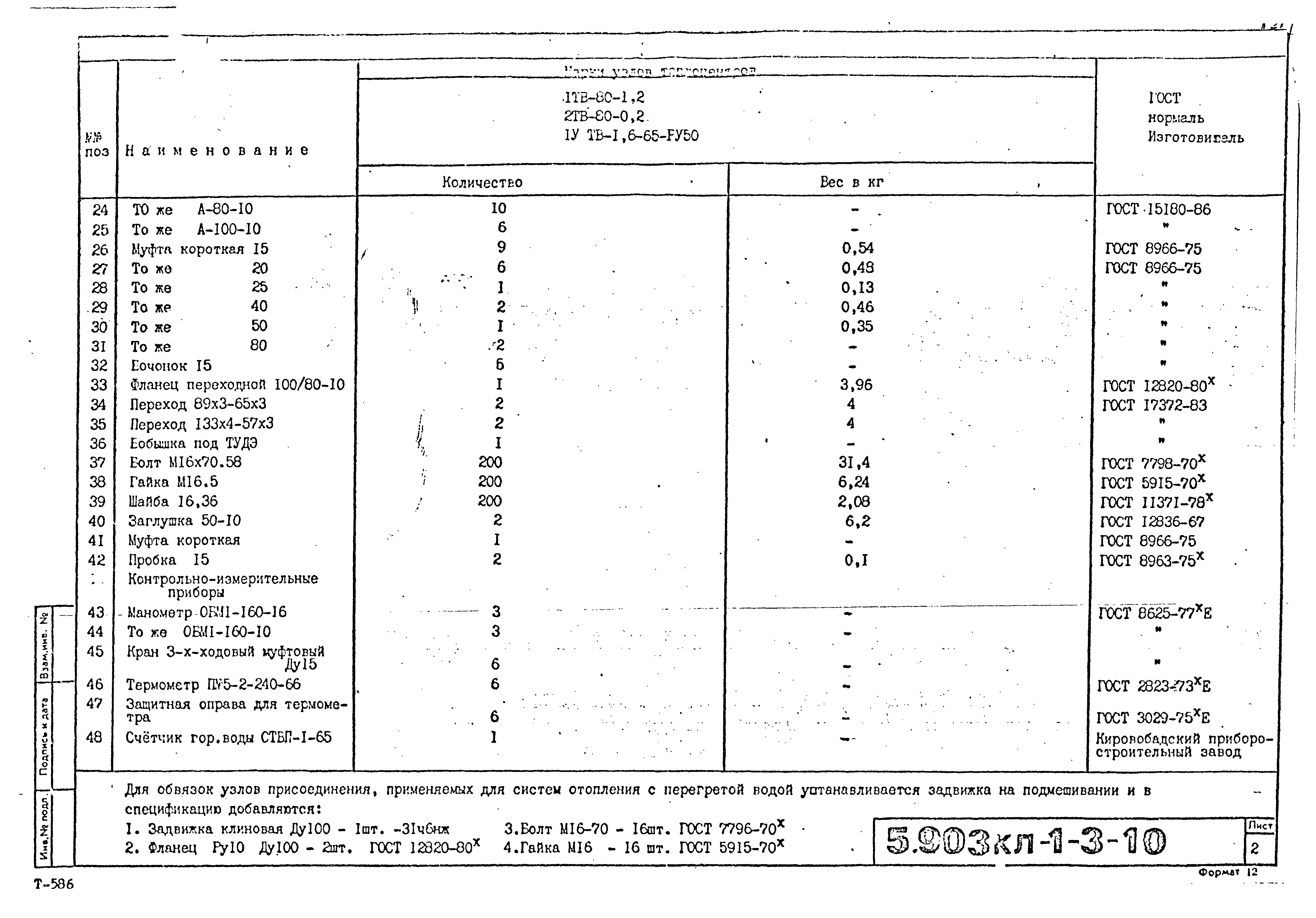 Серия 5.903КЛ-1