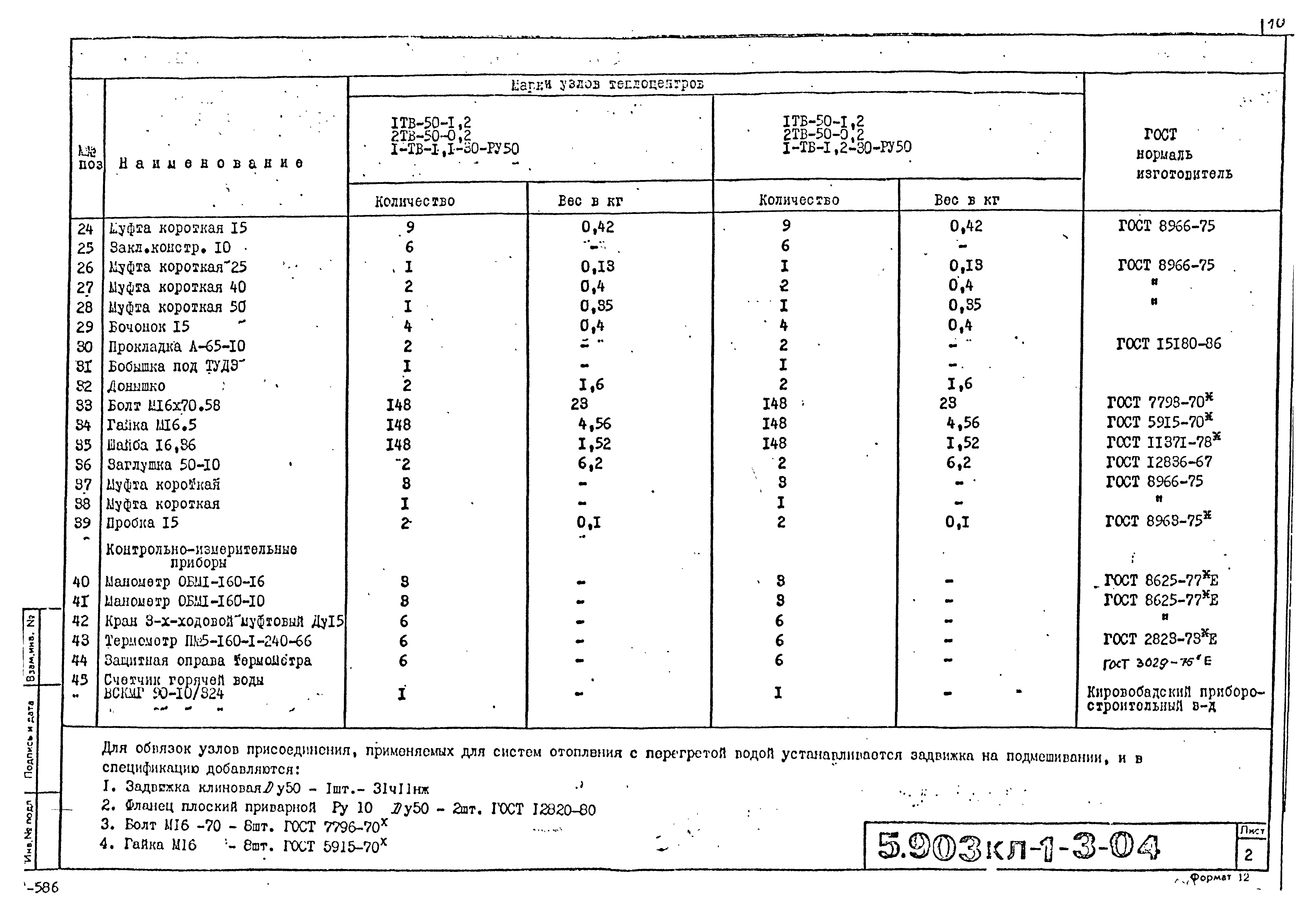 Серия 5.903КЛ-1