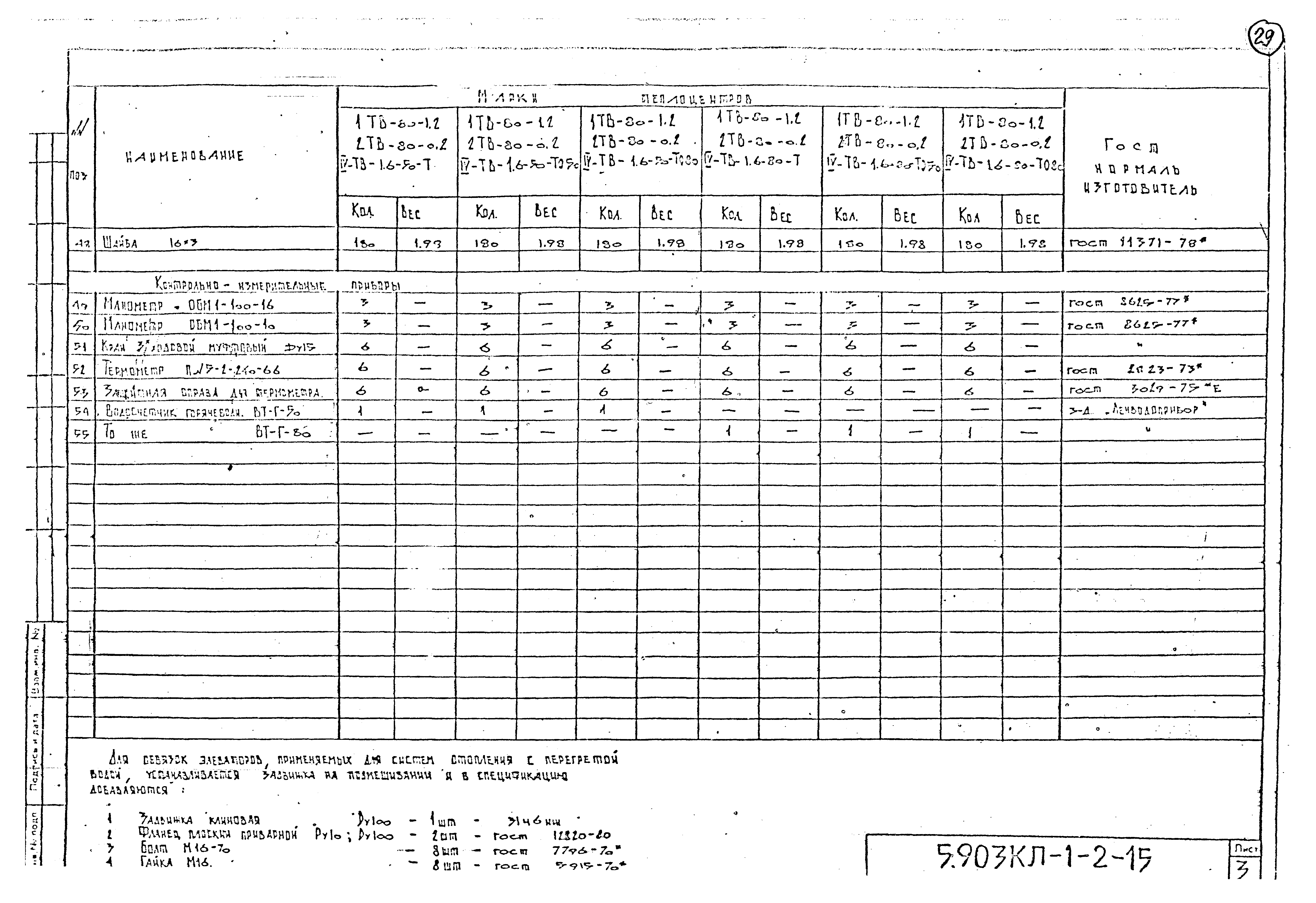 Серия 5.903КЛ-1