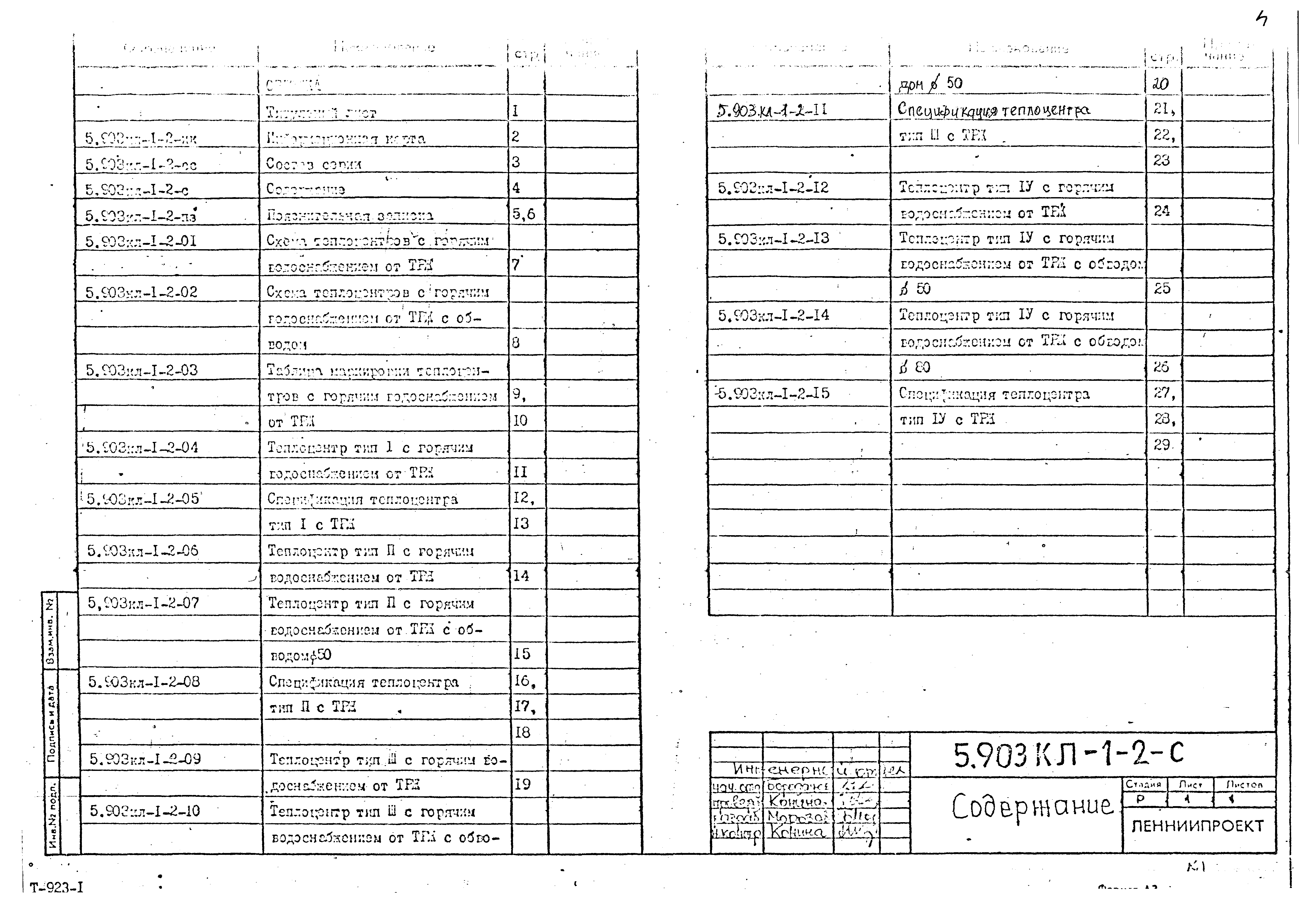 Серия 5.903КЛ-1