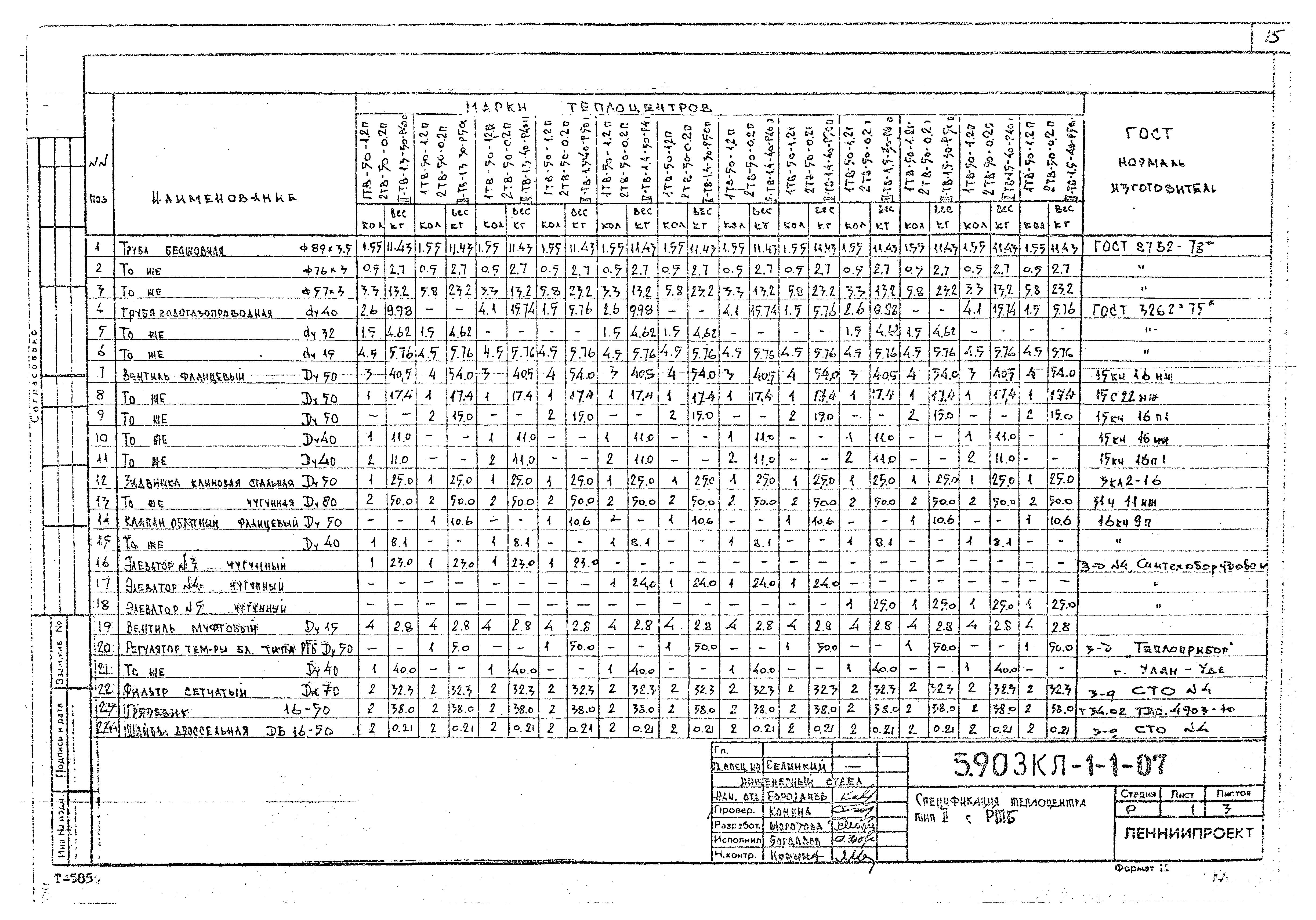 Серия 5.903КЛ-1