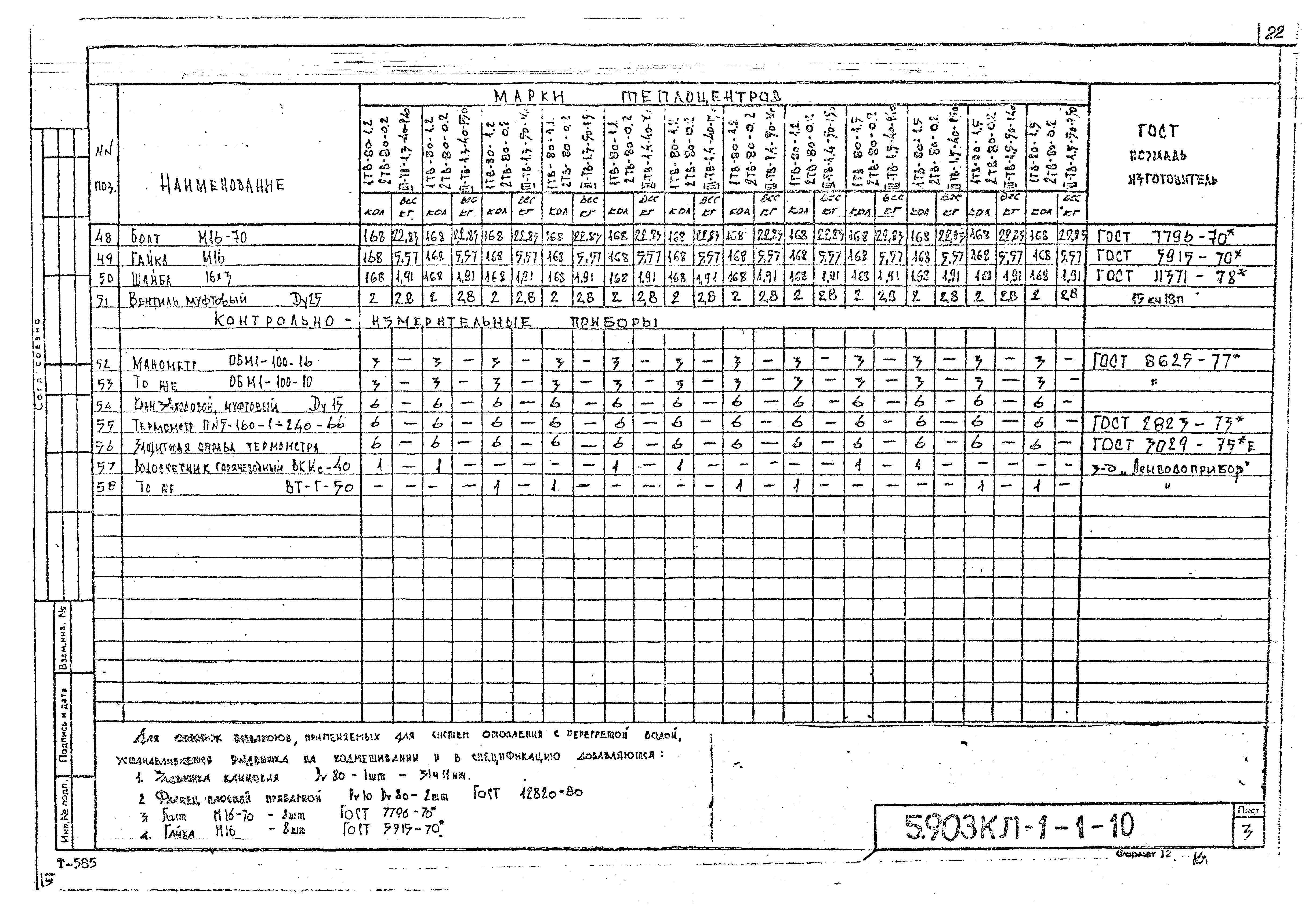 Серия 5.903КЛ-1