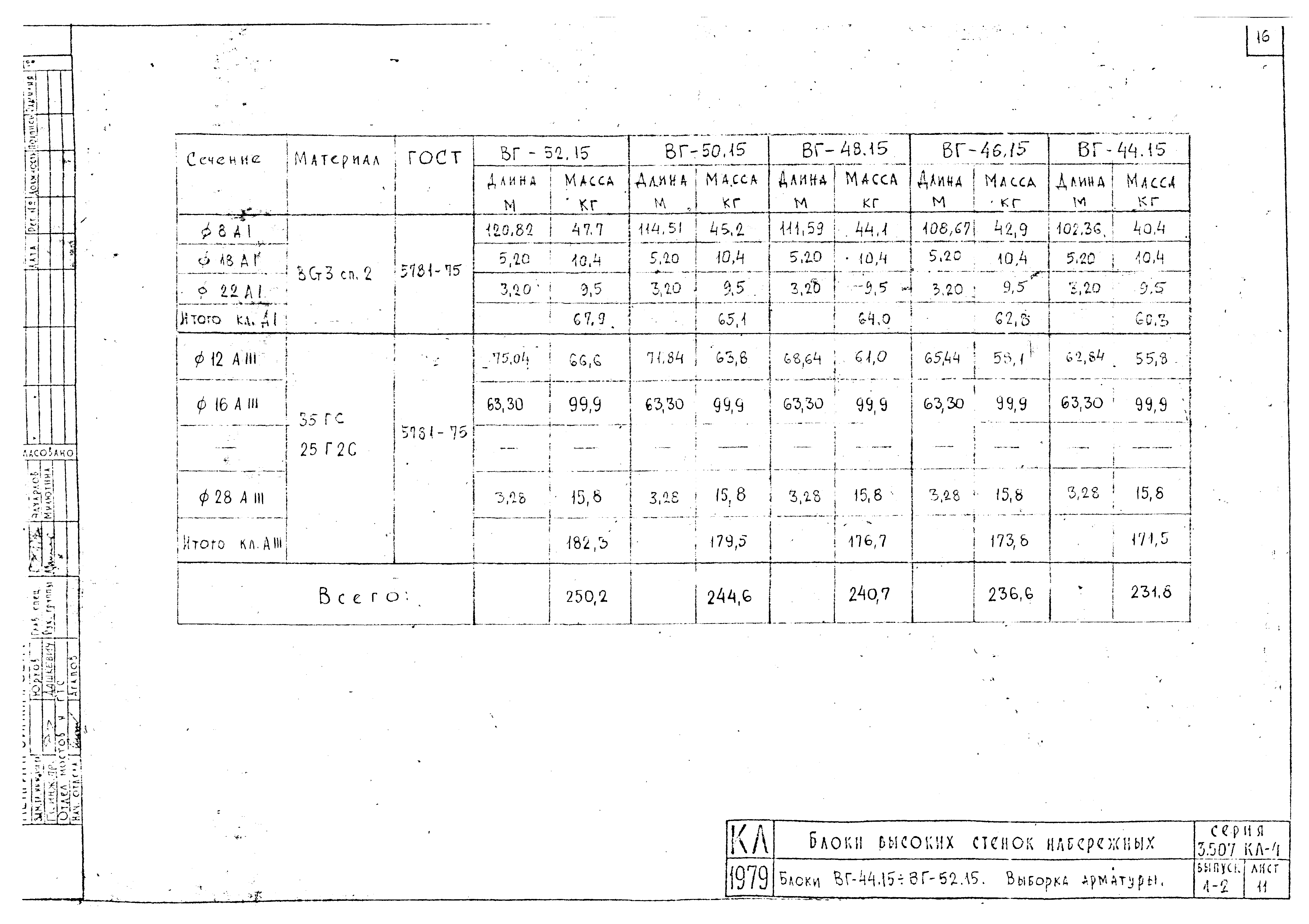 Серия 3.507 КЛ-4