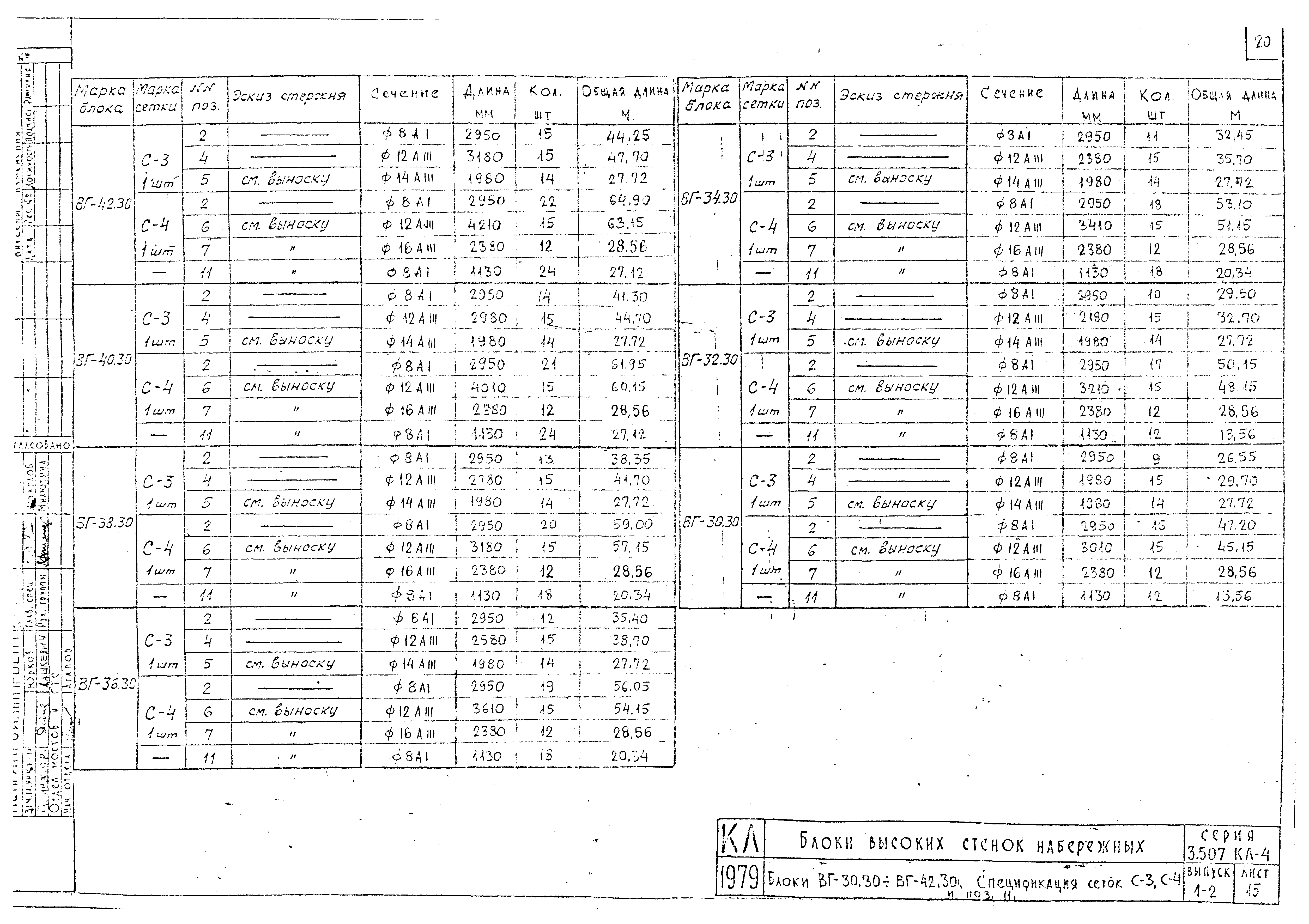 Серия 3.507 КЛ-4