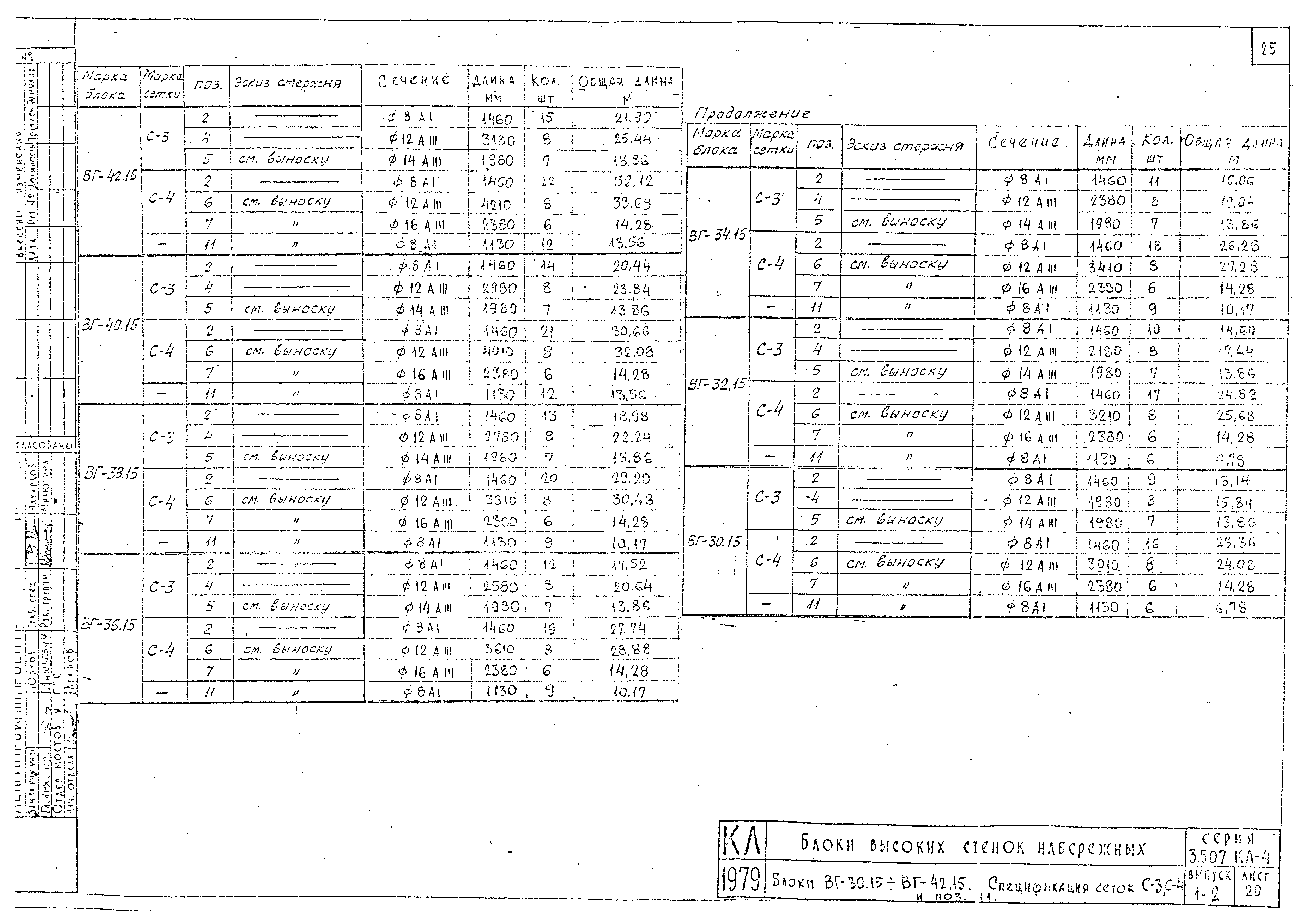 Серия 3.507 КЛ-4