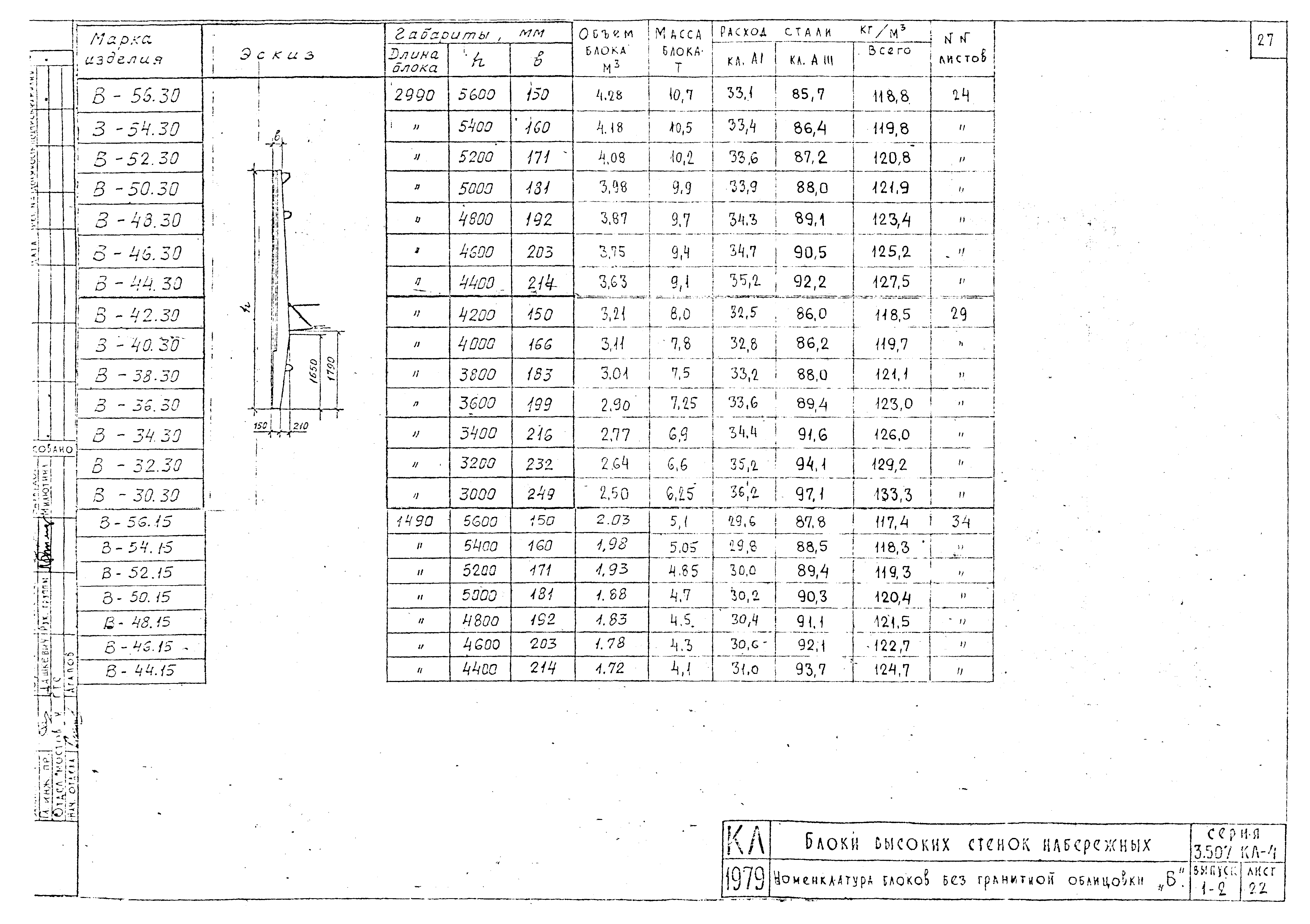 Серия 3.507 КЛ-4