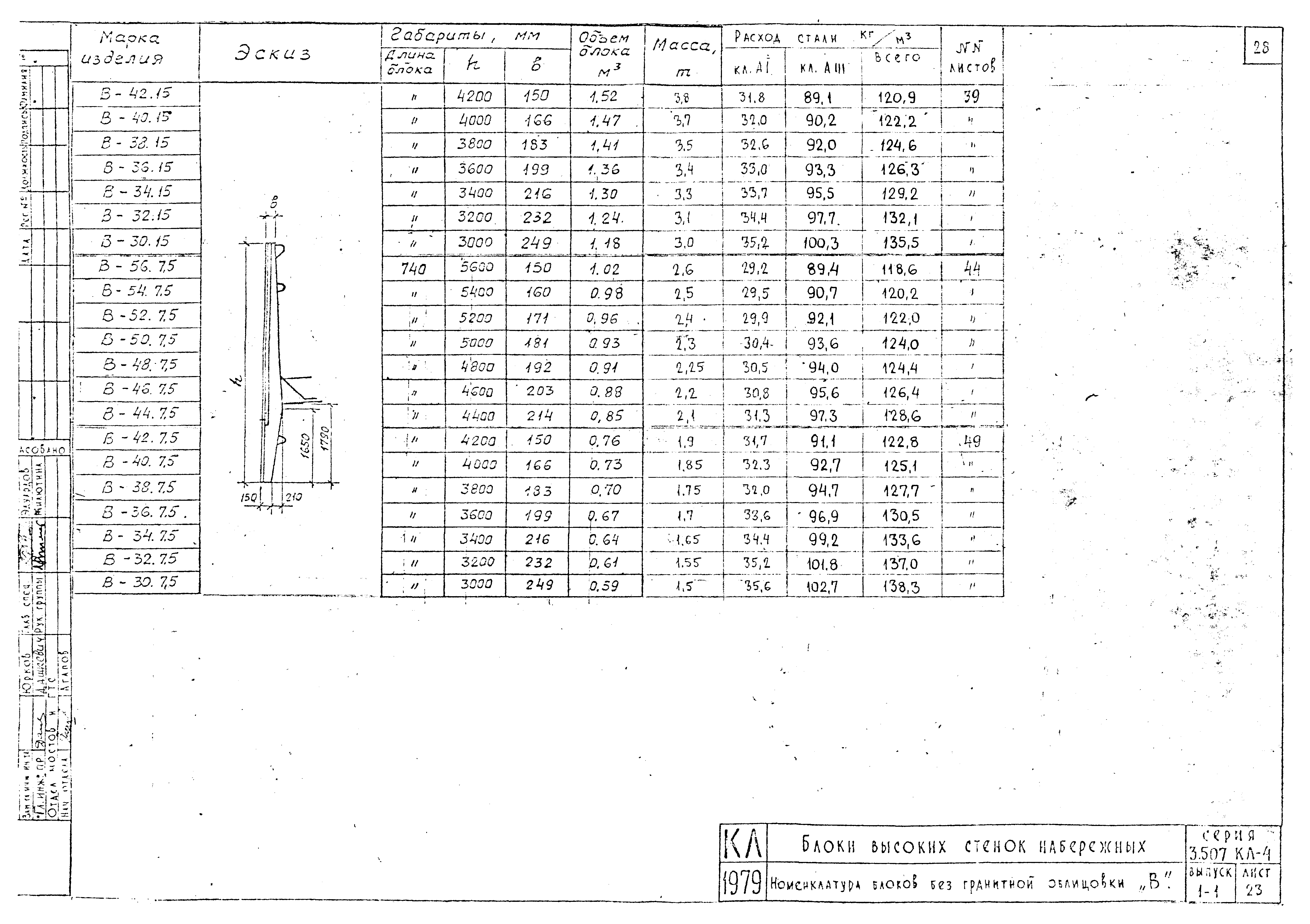 Серия 3.507 КЛ-4