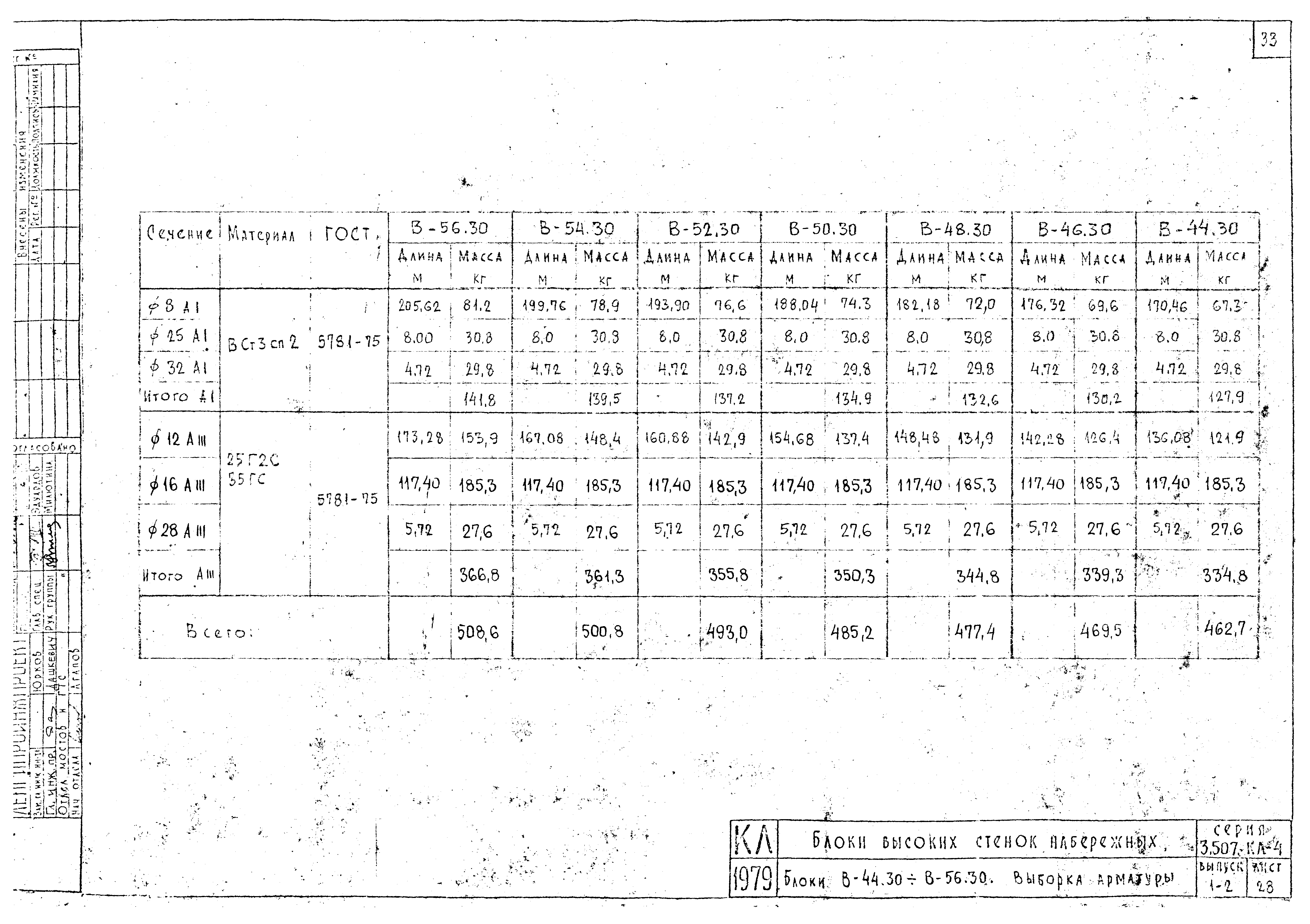 Серия 3.507 КЛ-4