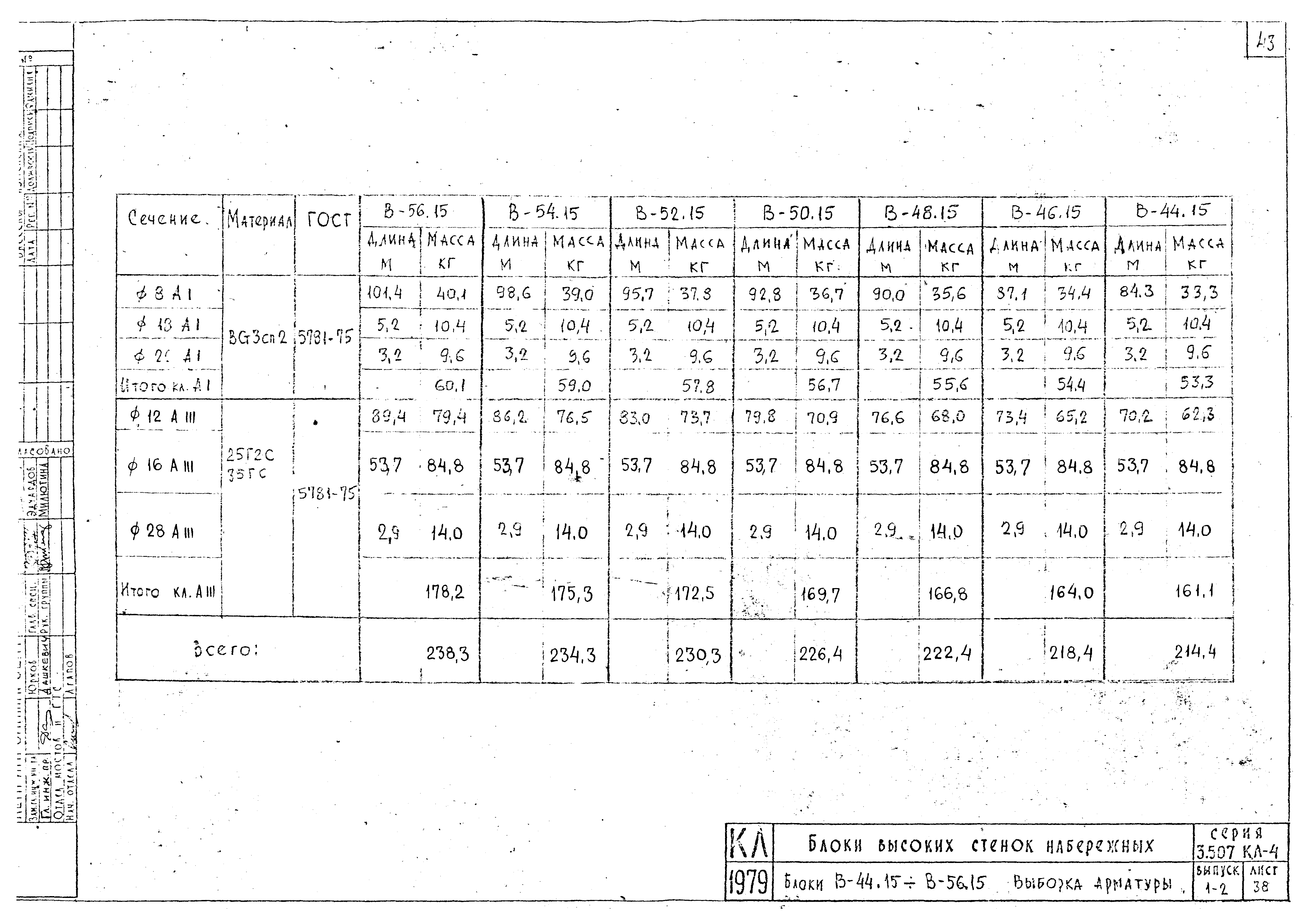 Серия 3.507 КЛ-4