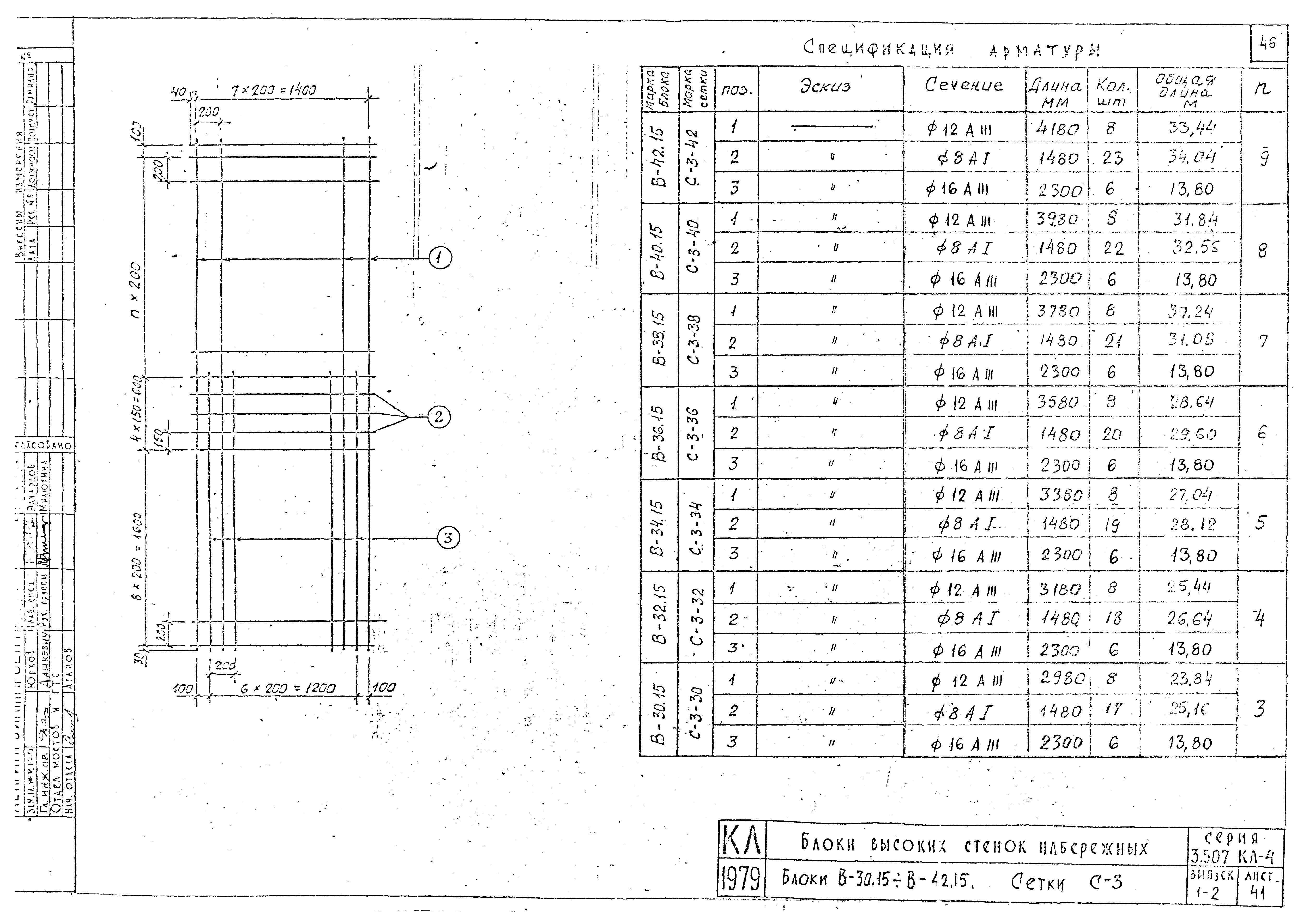 Серия 3.507 КЛ-4