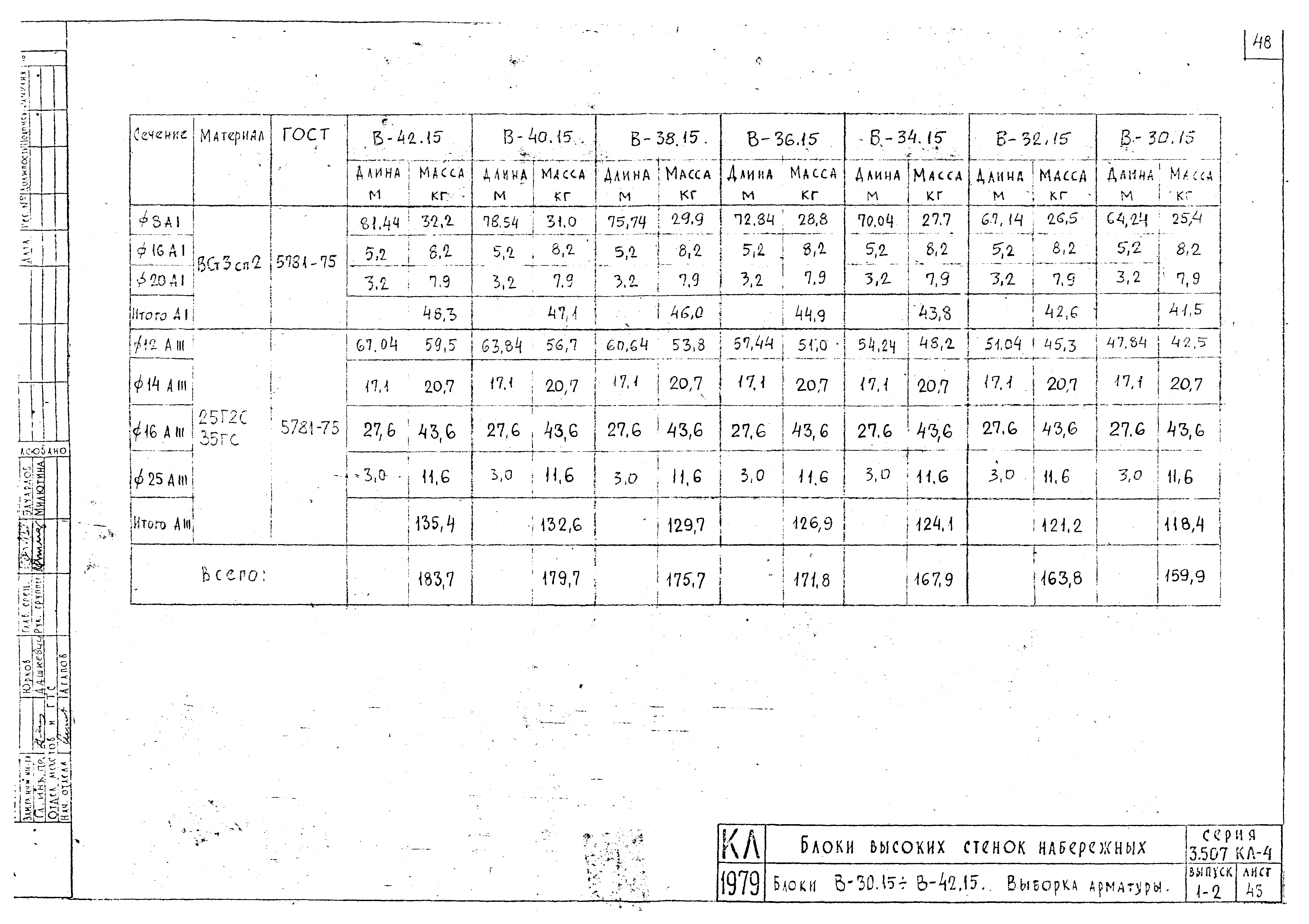 Серия 3.507 КЛ-4