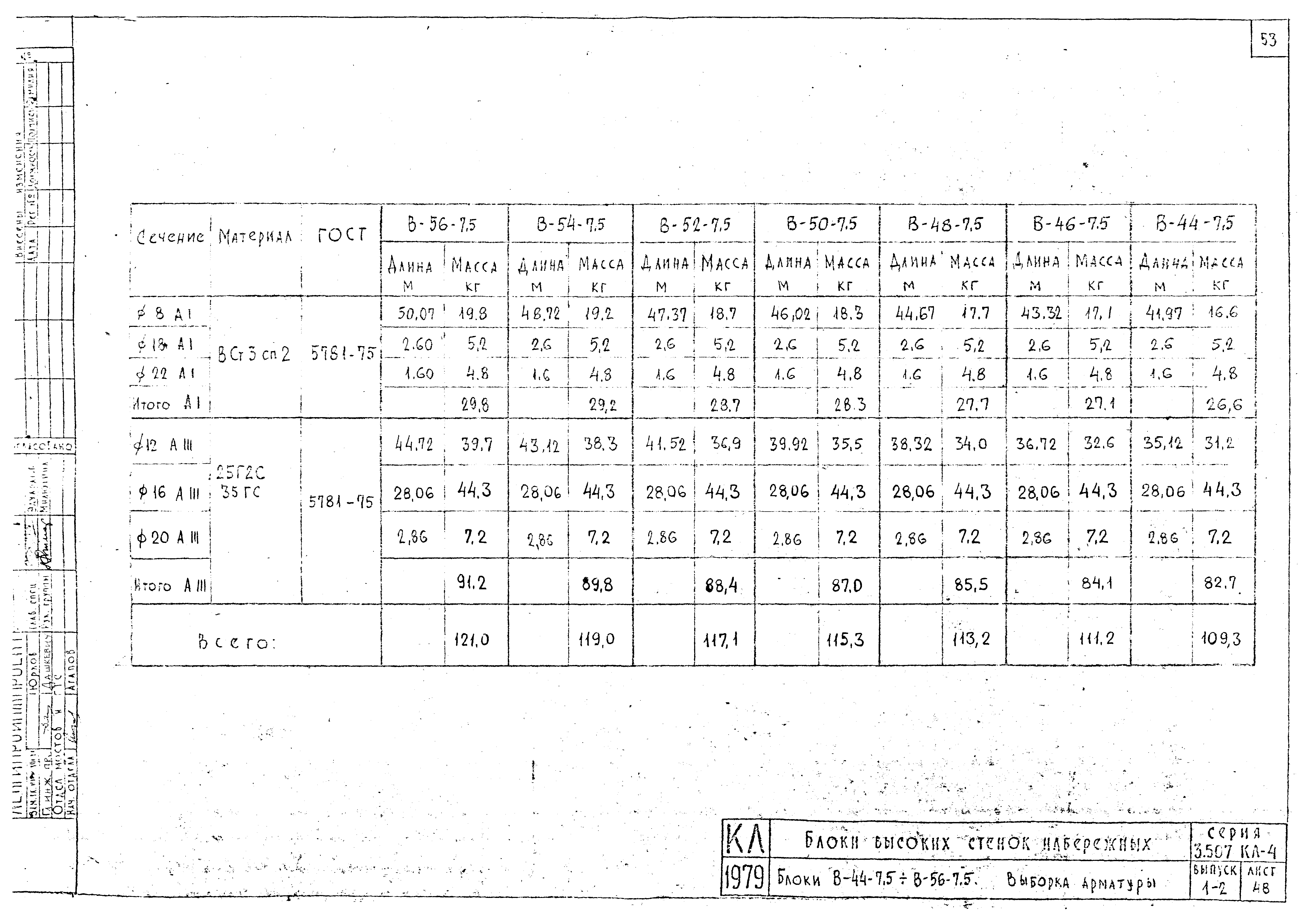 Серия 3.507 КЛ-4