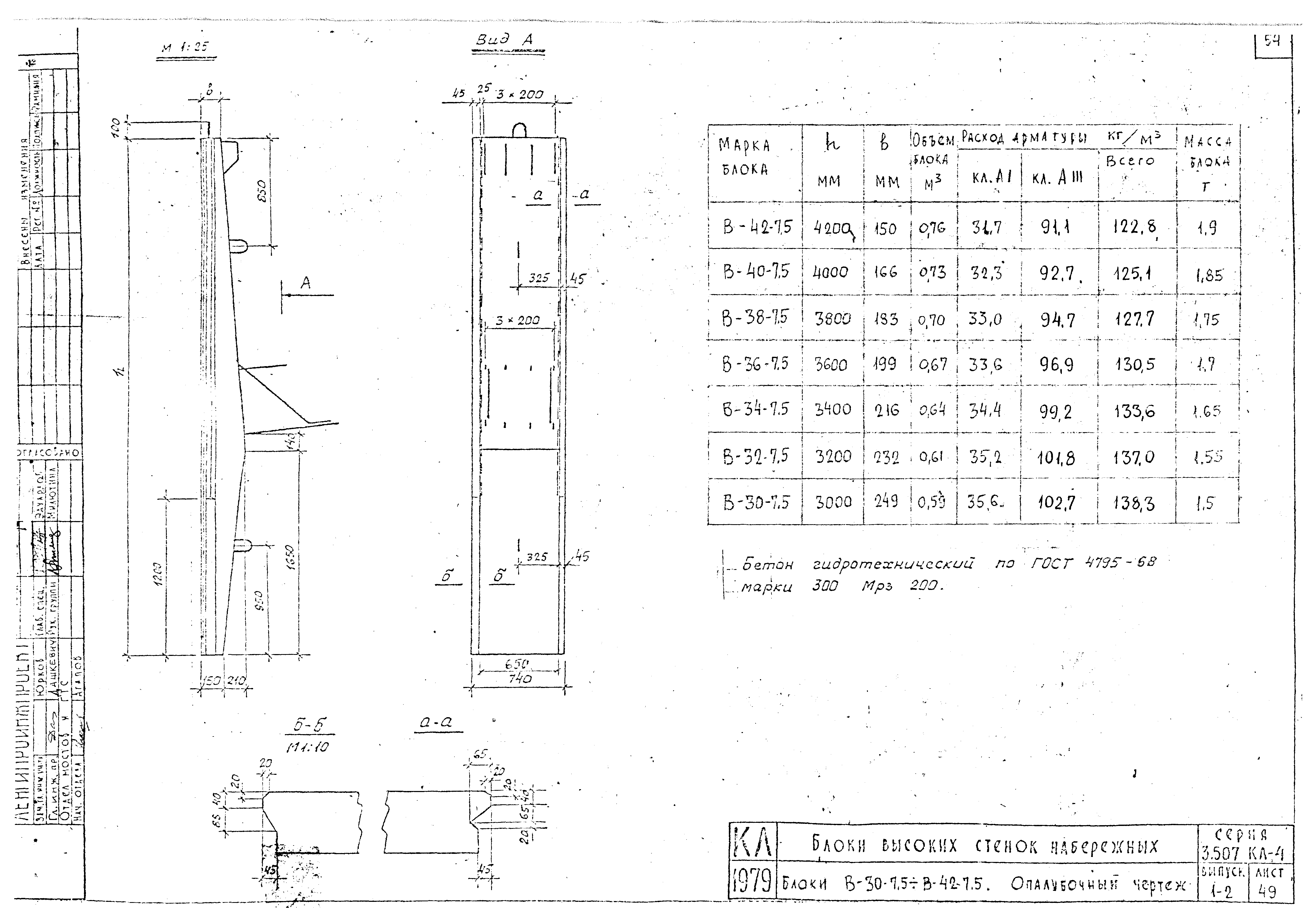 Серия 3.507 КЛ-4