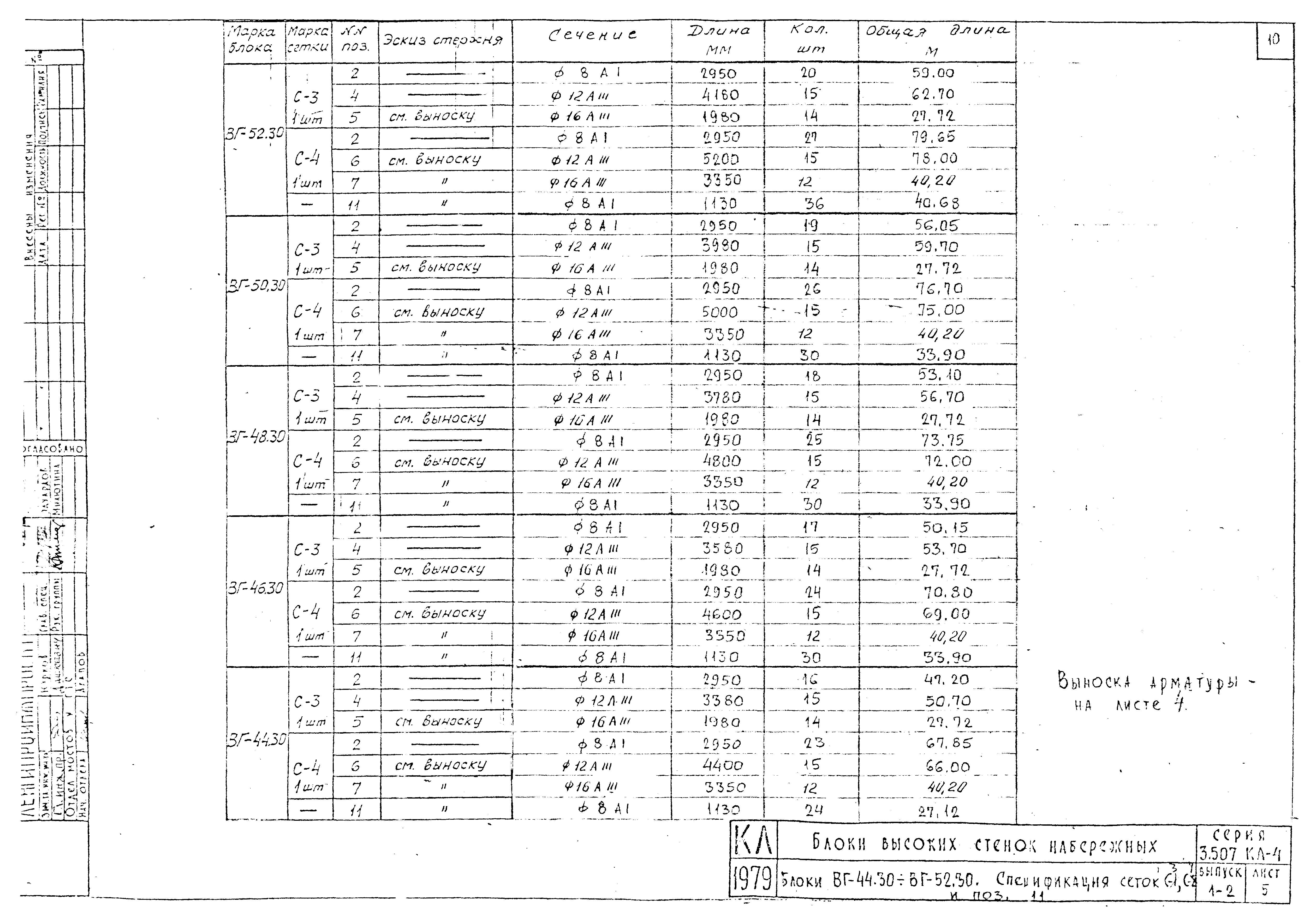 Серия 3.507 КЛ-4