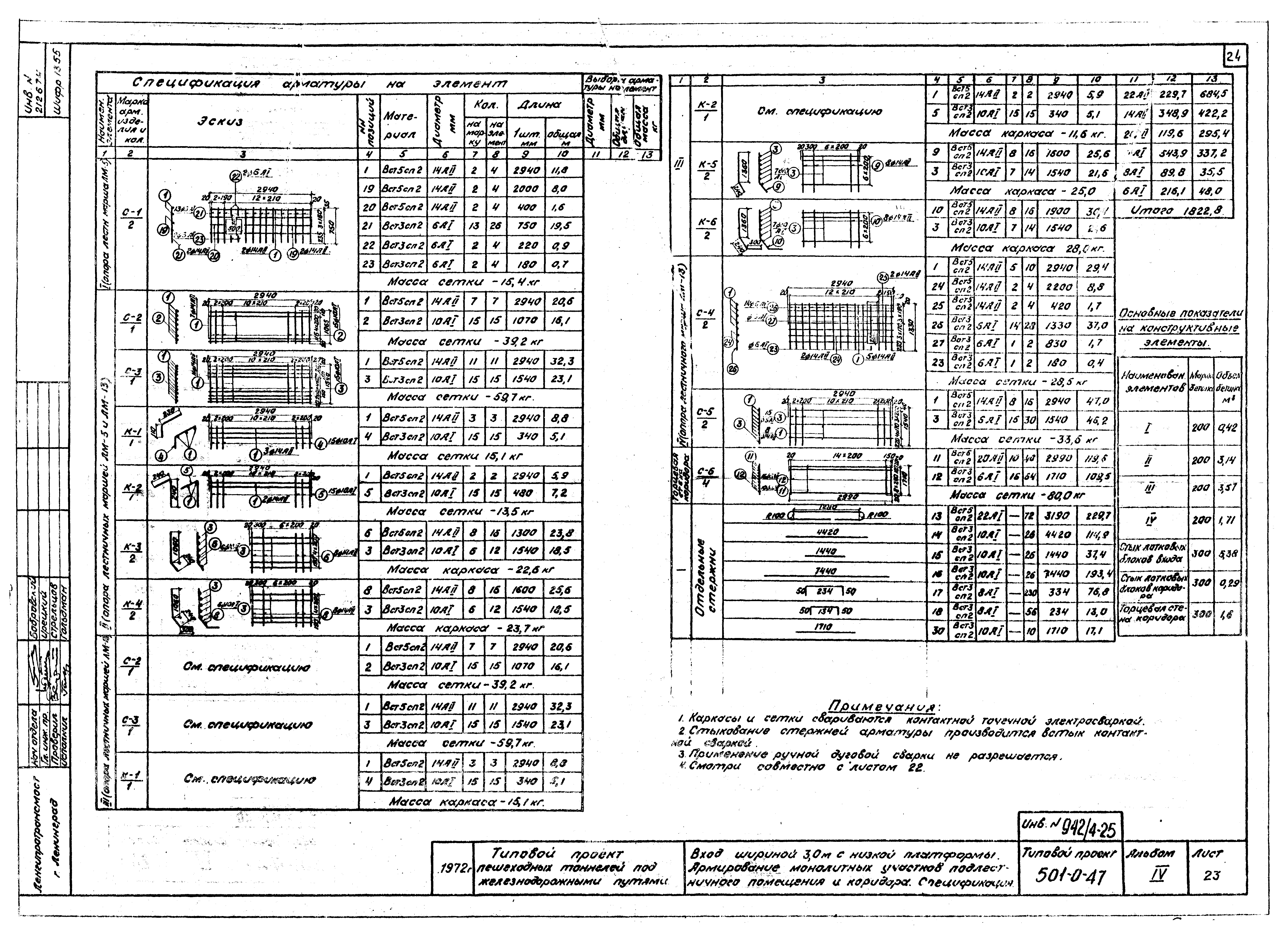 Типовой проект 501-0-47