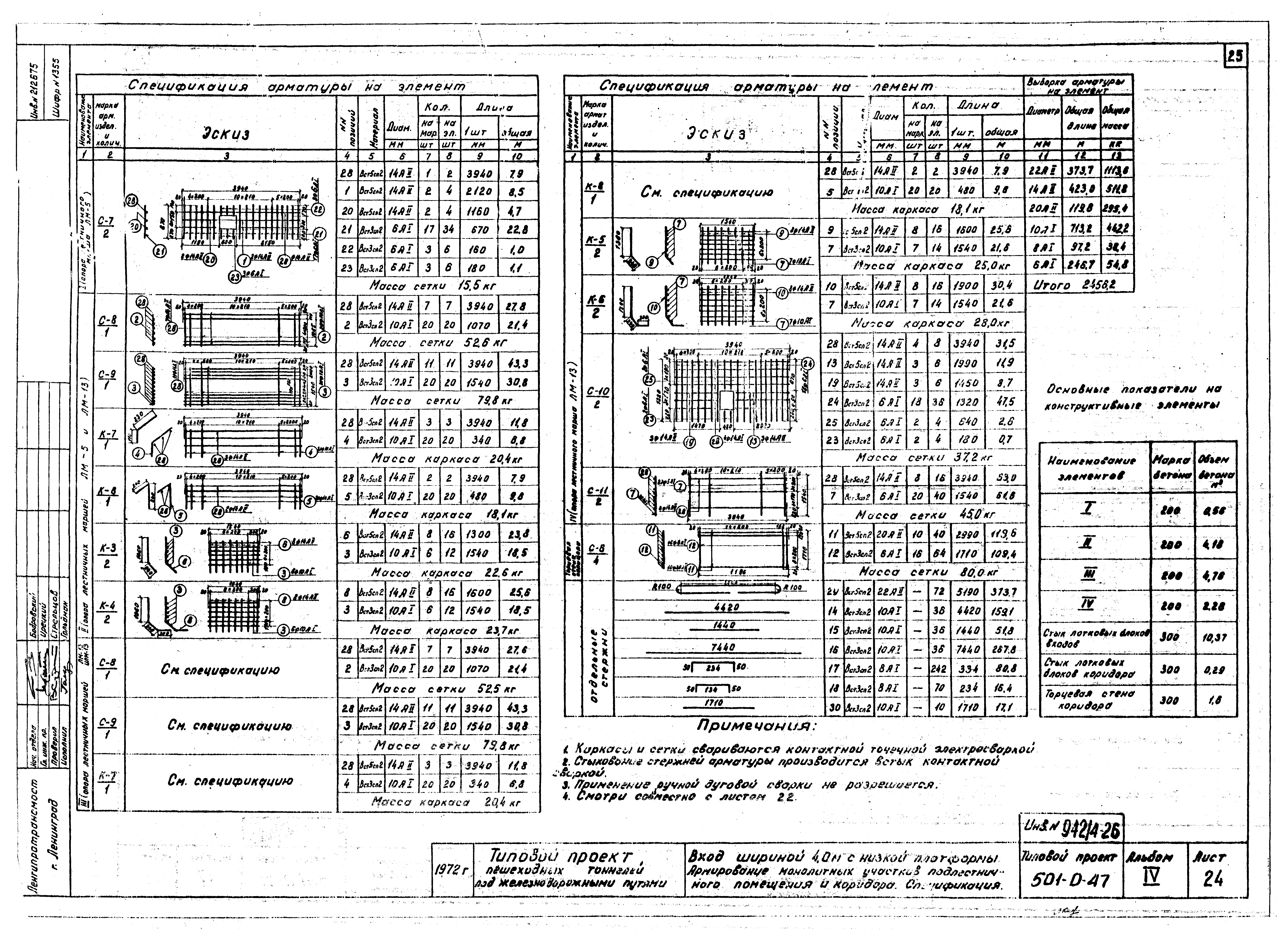 Типовой проект 501-0-47