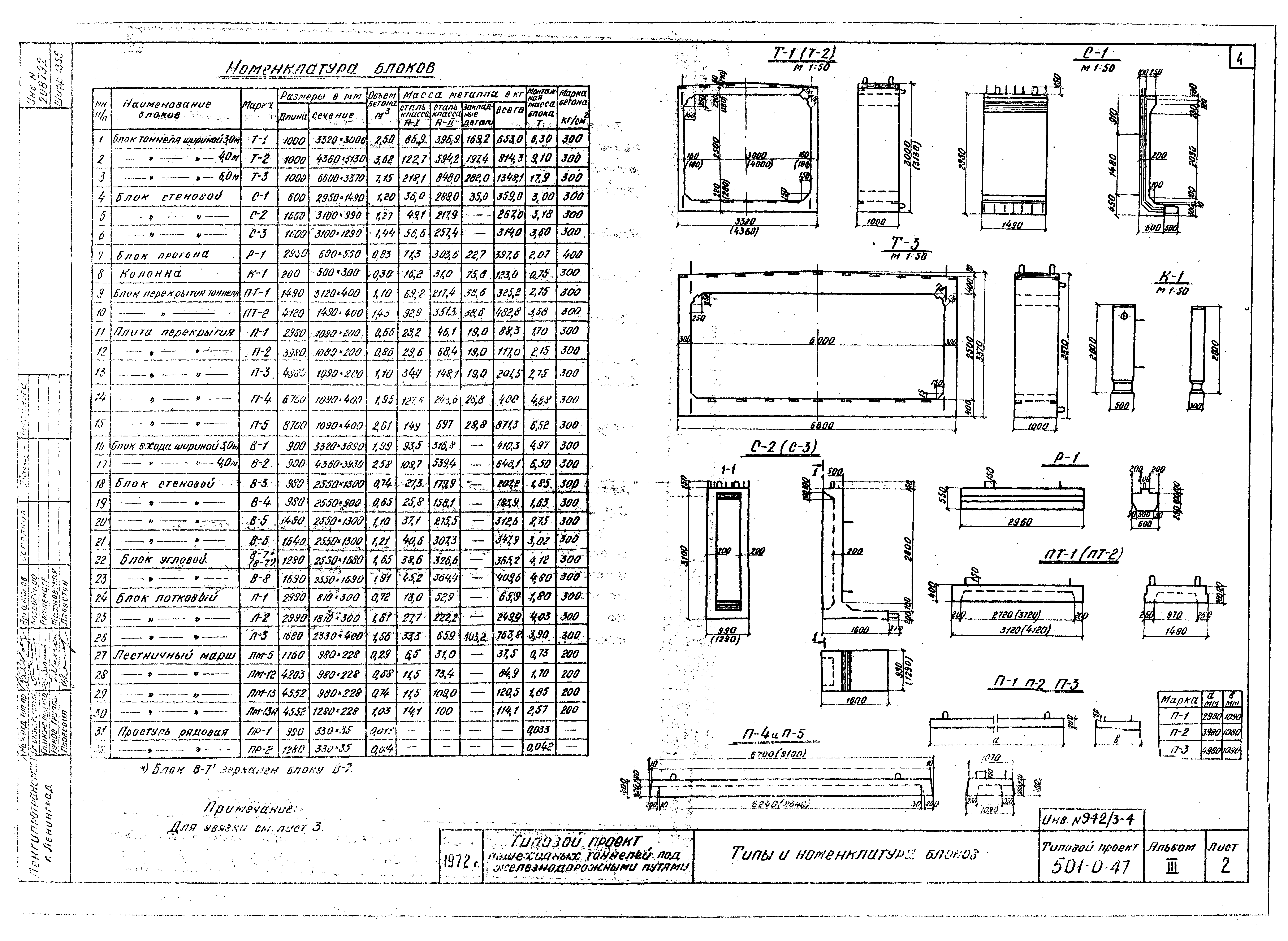 Типовой проект 501-0-47