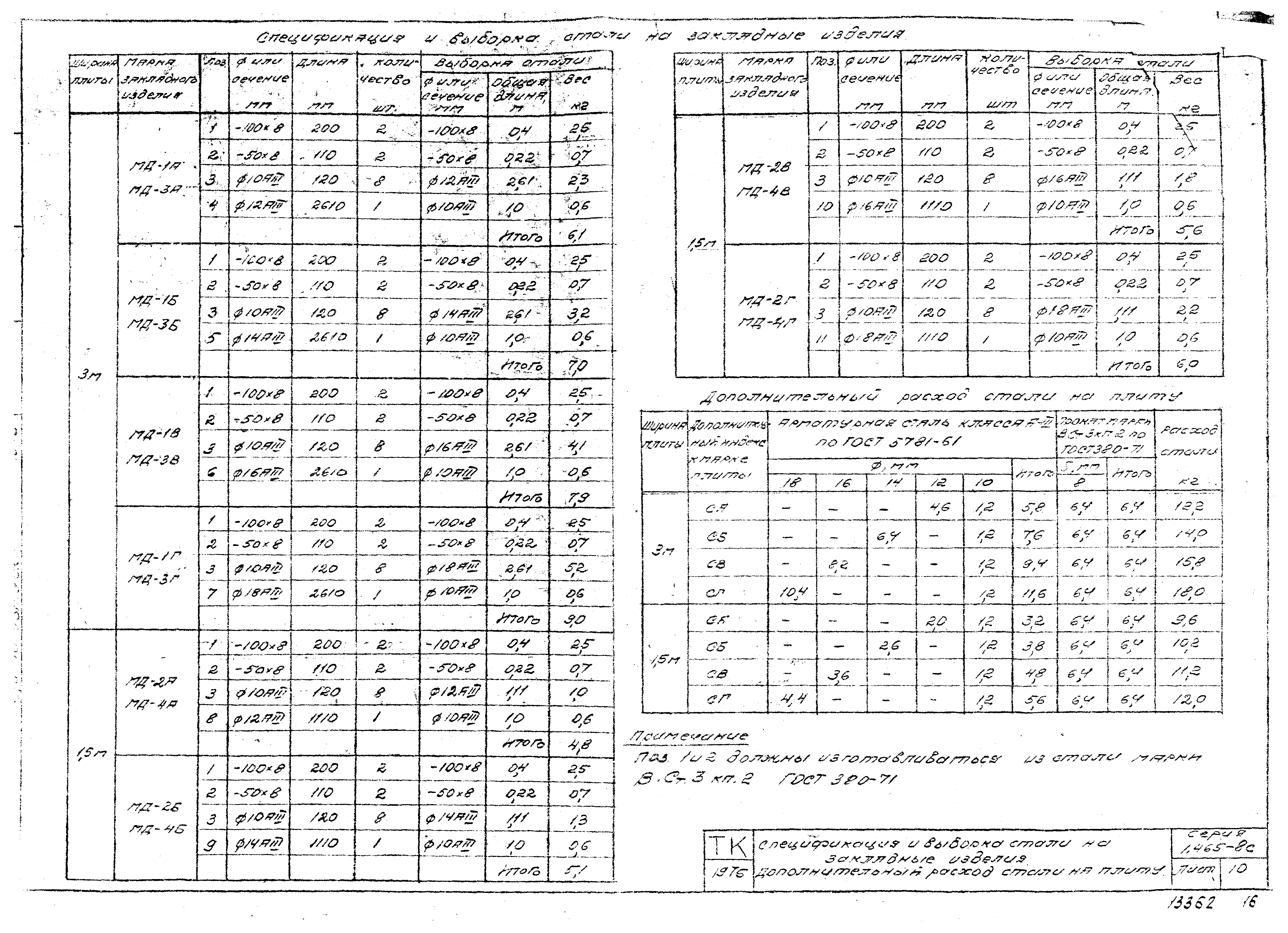 Серия 1.465-8с