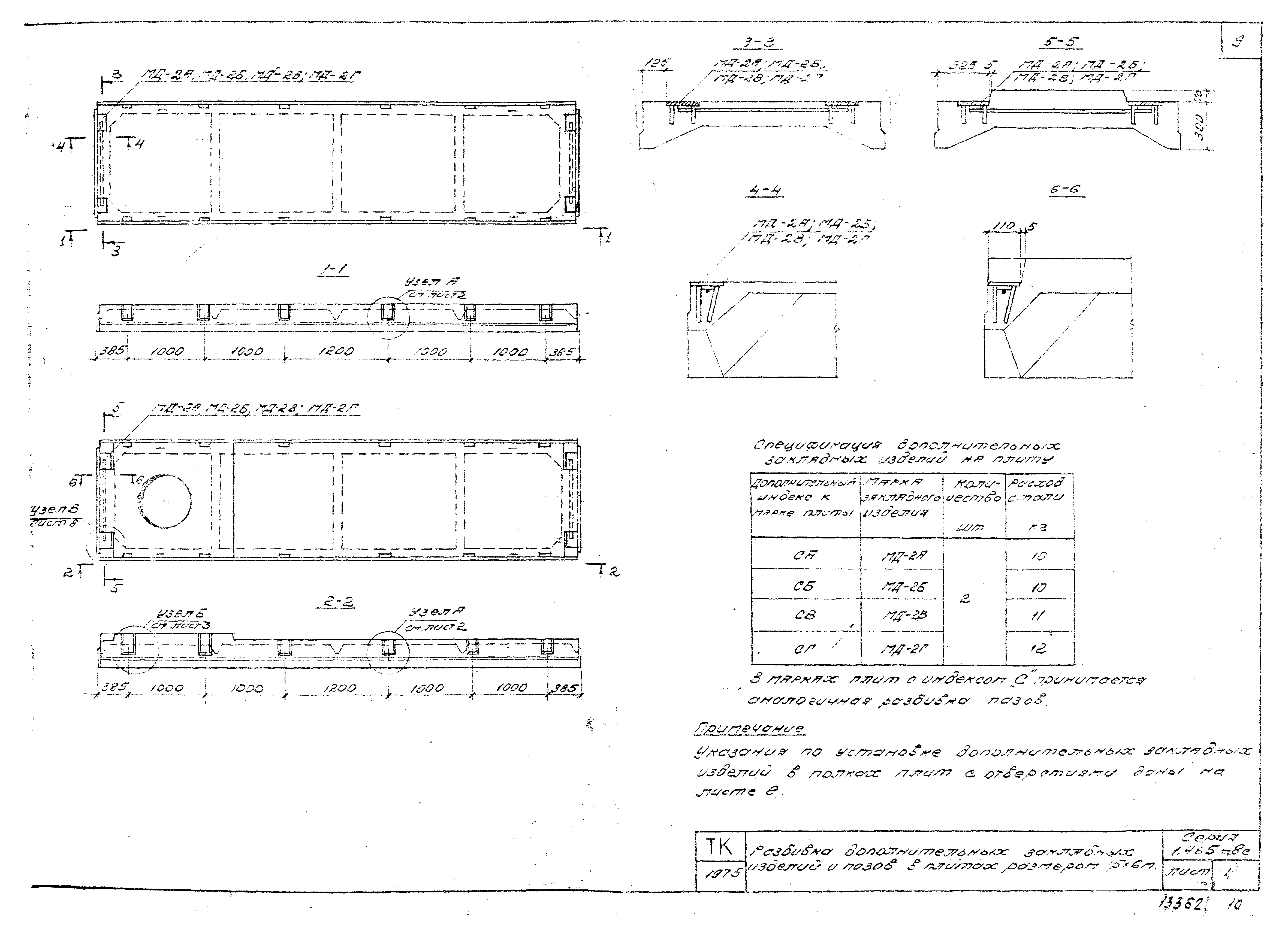 Серия 1.465-8с