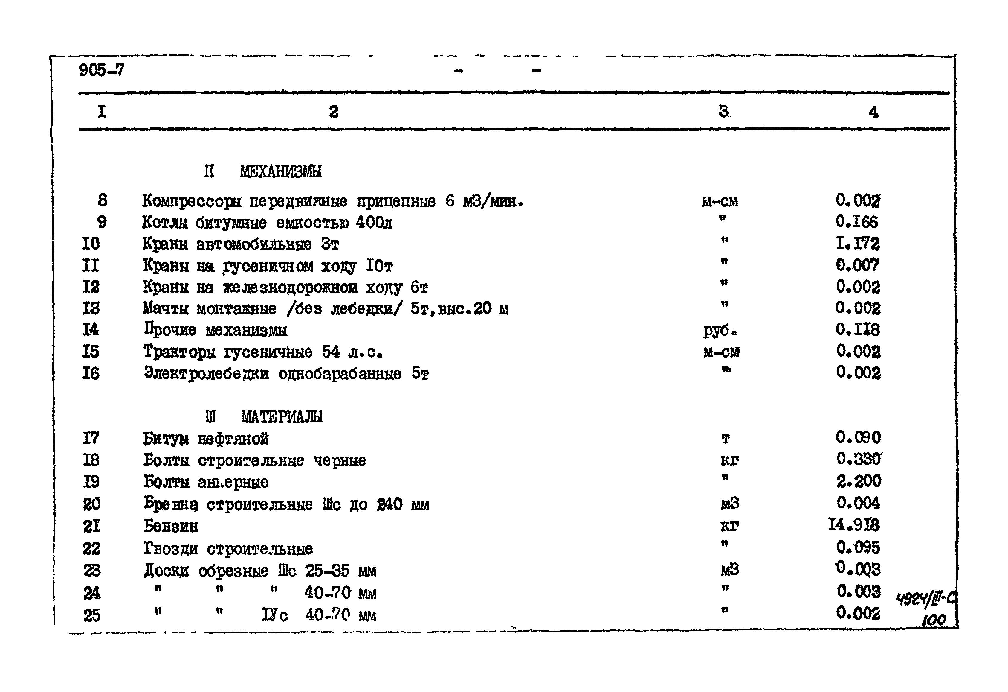 Типовой проект 905-7