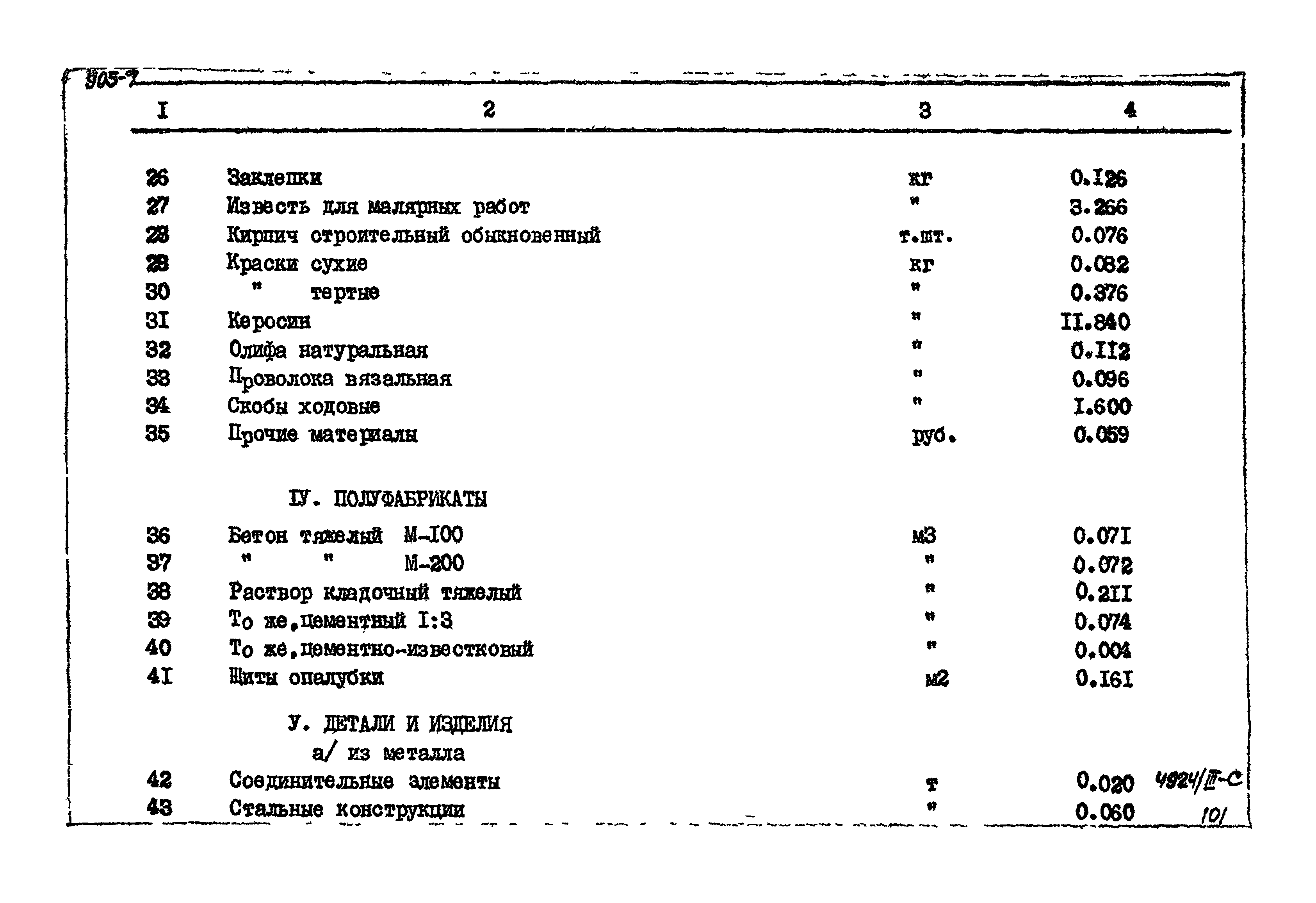 Типовой проект 905-7