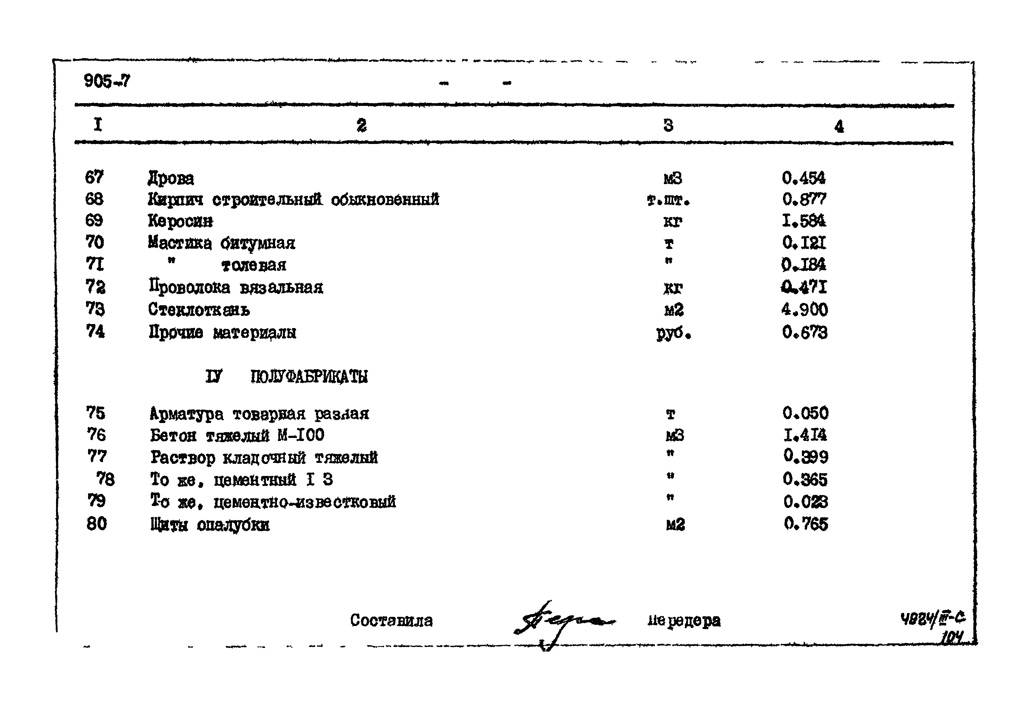 Типовой проект 905-7