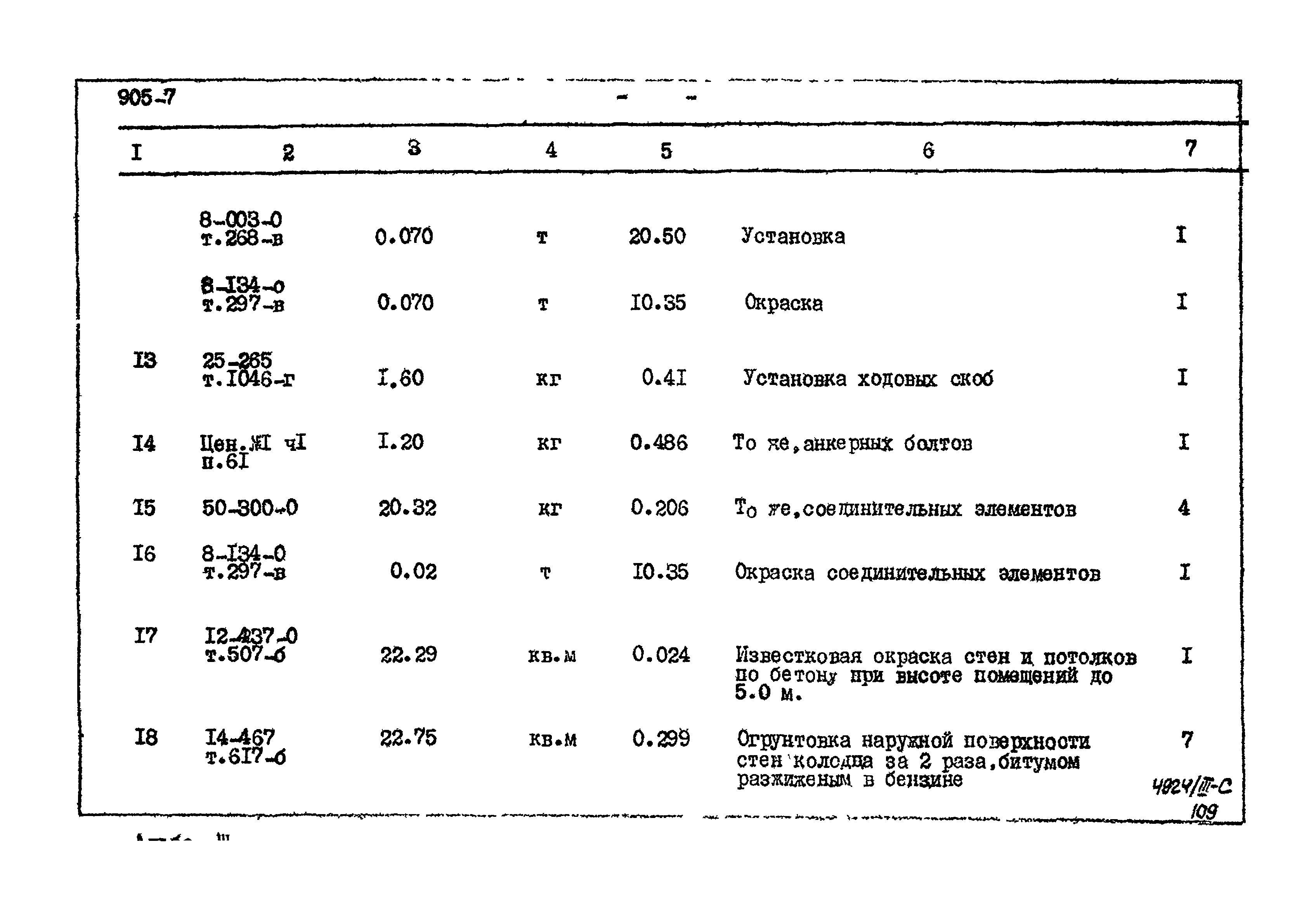 Типовой проект 905-7