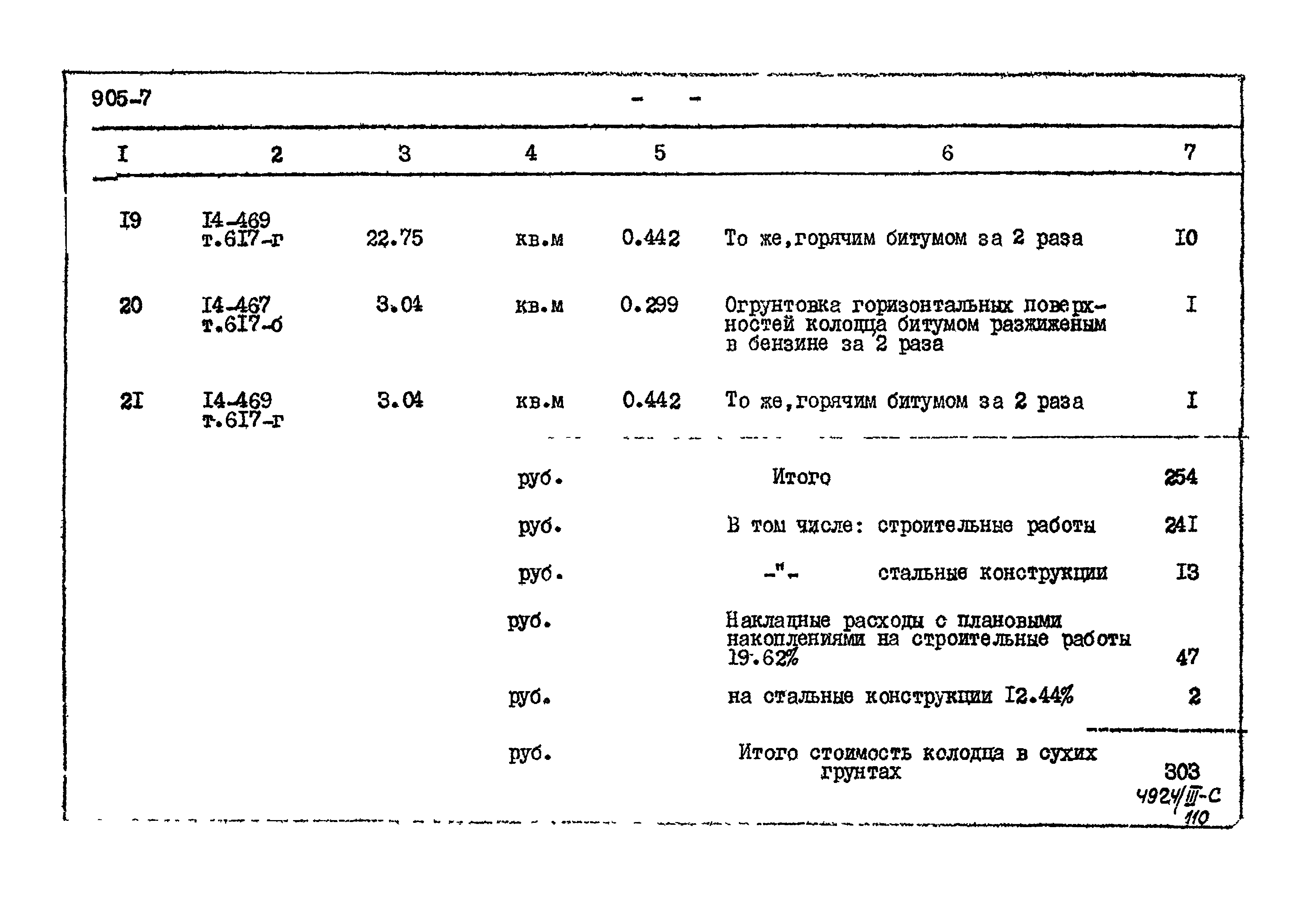 Типовой проект 905-7