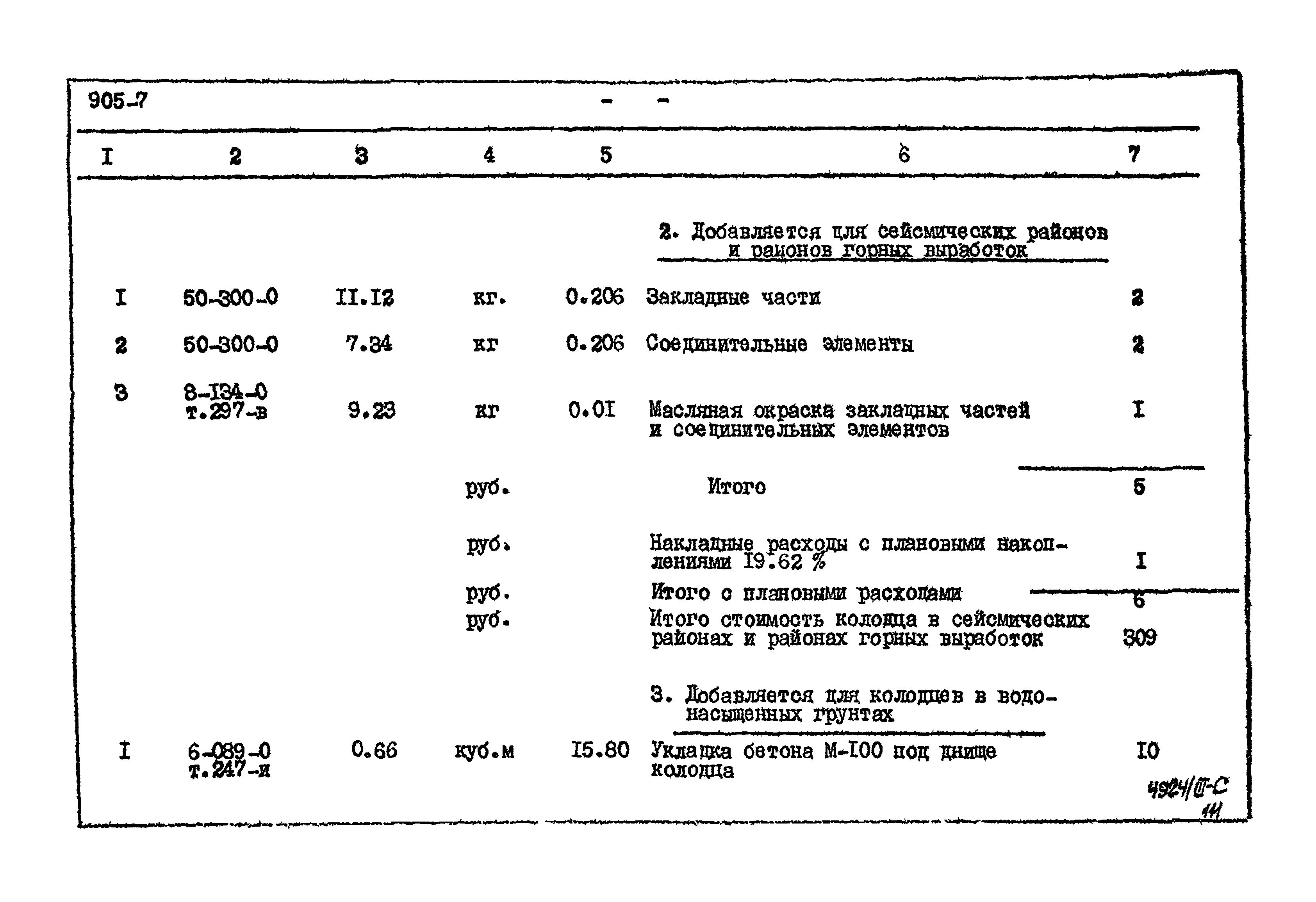 Типовой проект 905-7