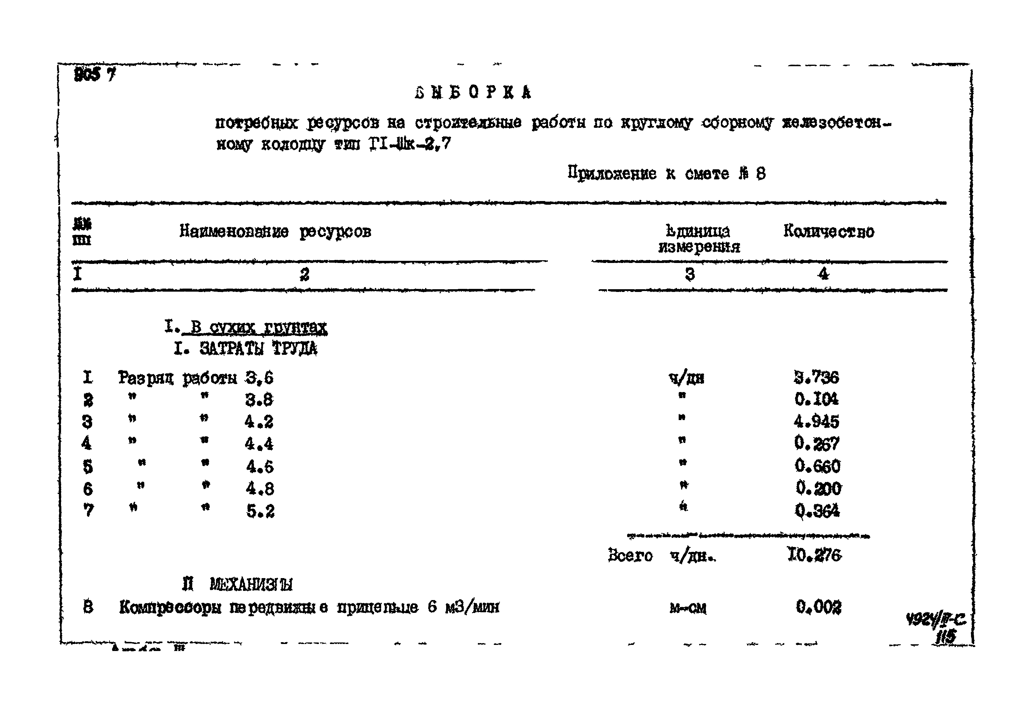 Типовой проект 905-7