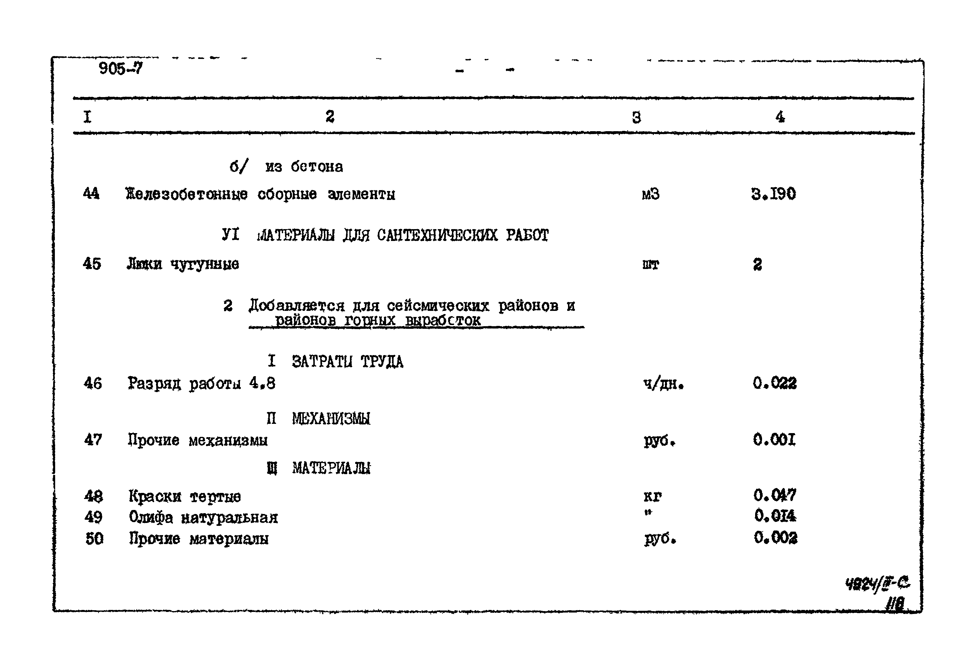 Типовой проект 905-7