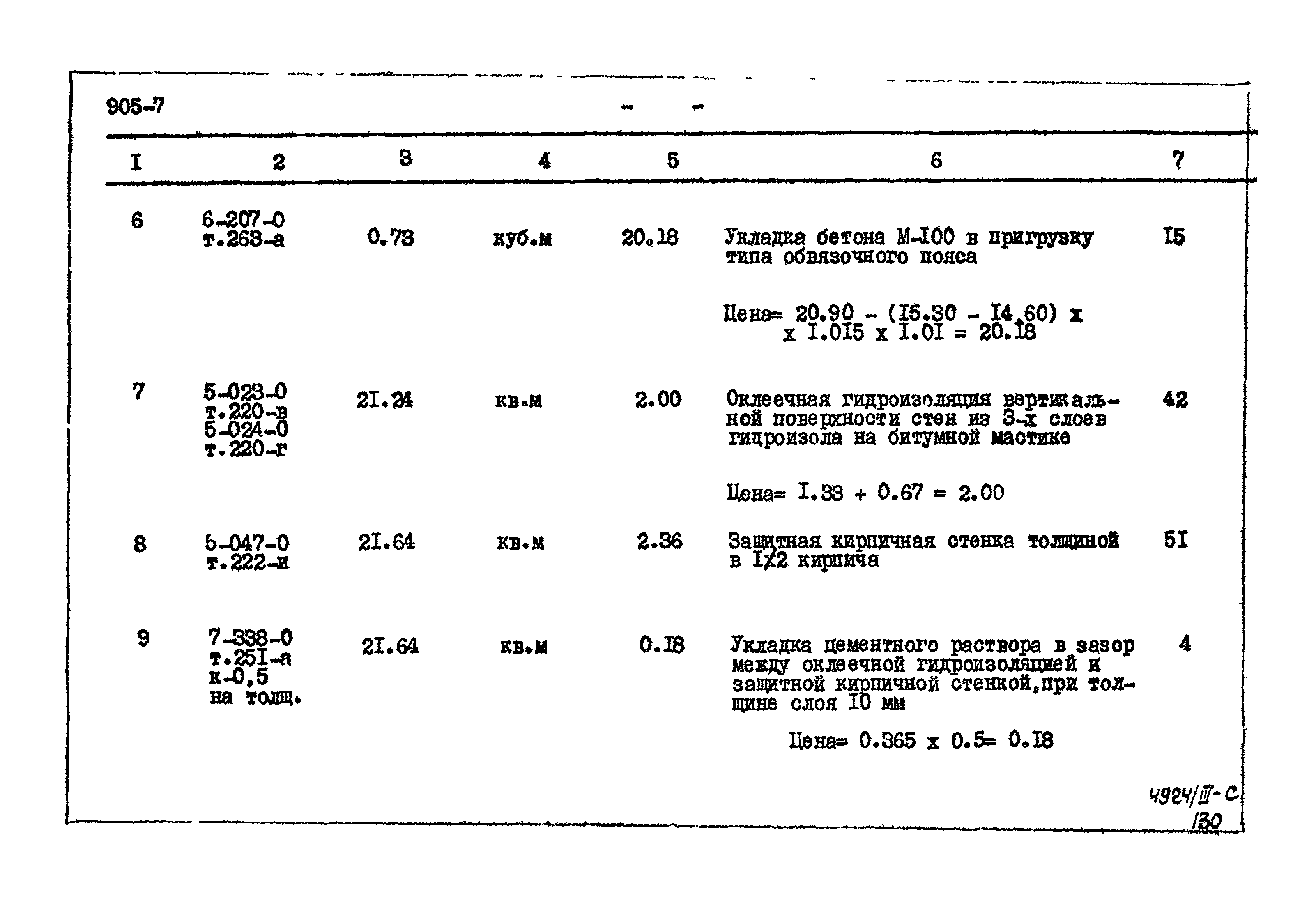 Типовой проект 905-7