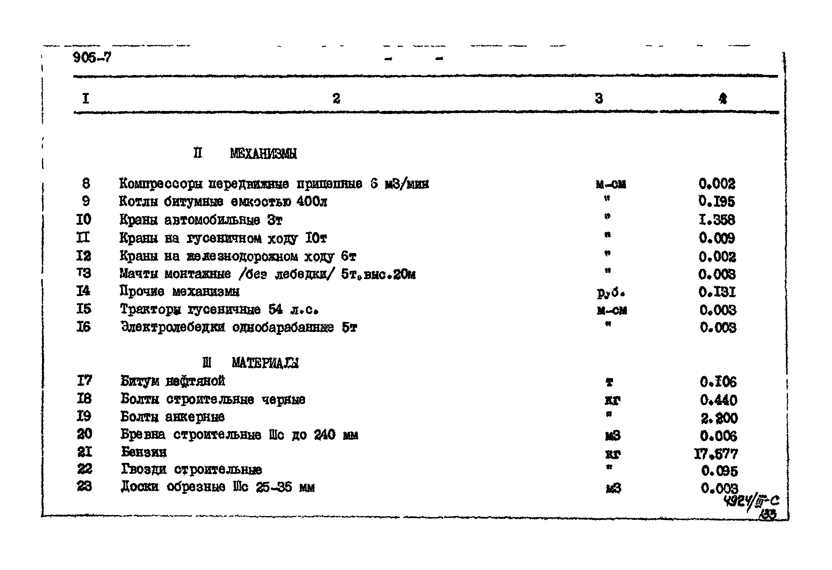 Типовой проект 905-7