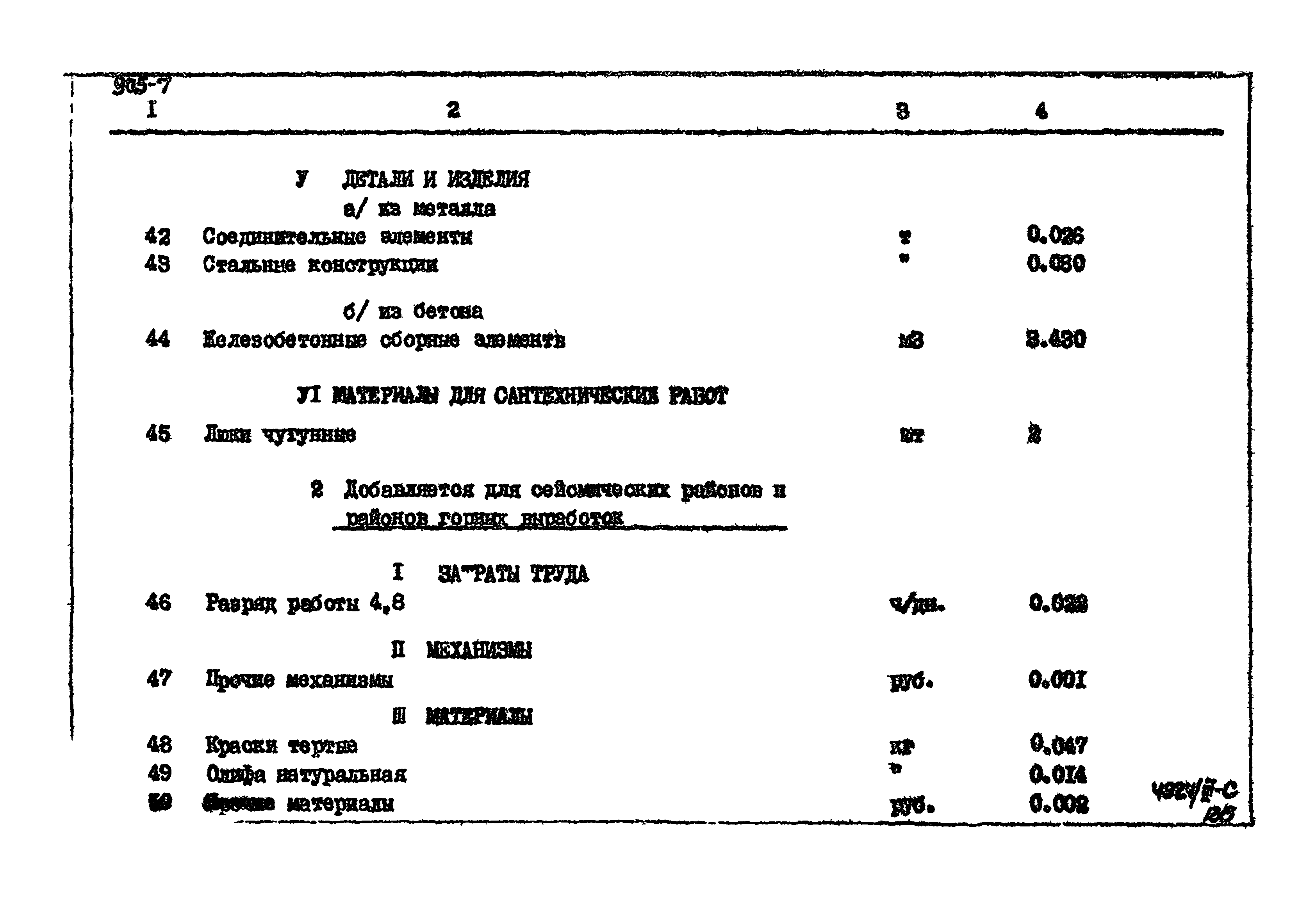 Типовой проект 905-7