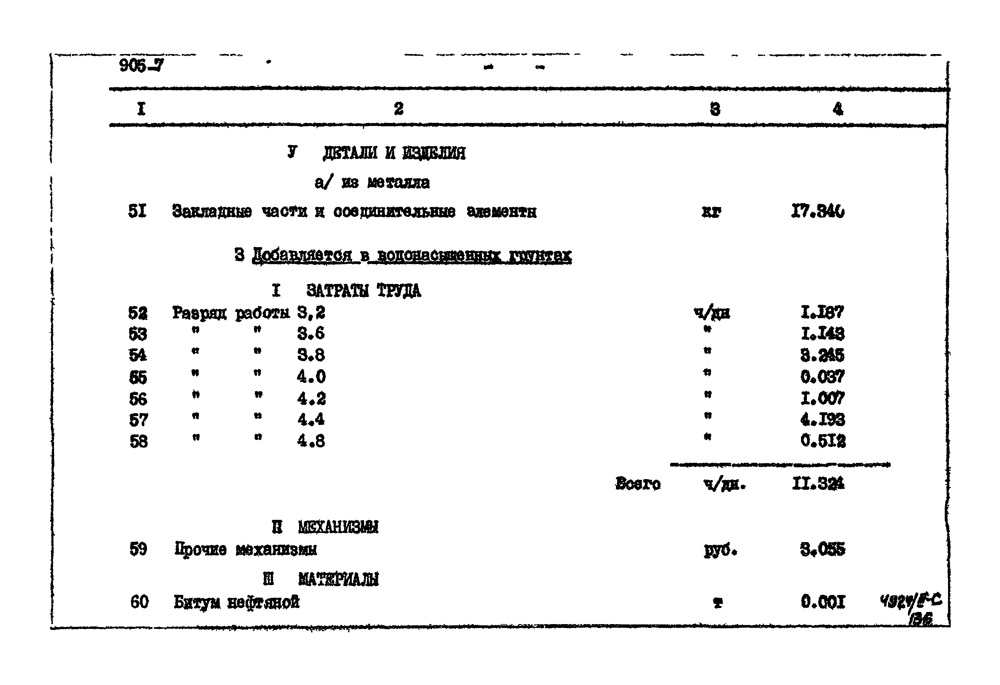 Типовой проект 905-7