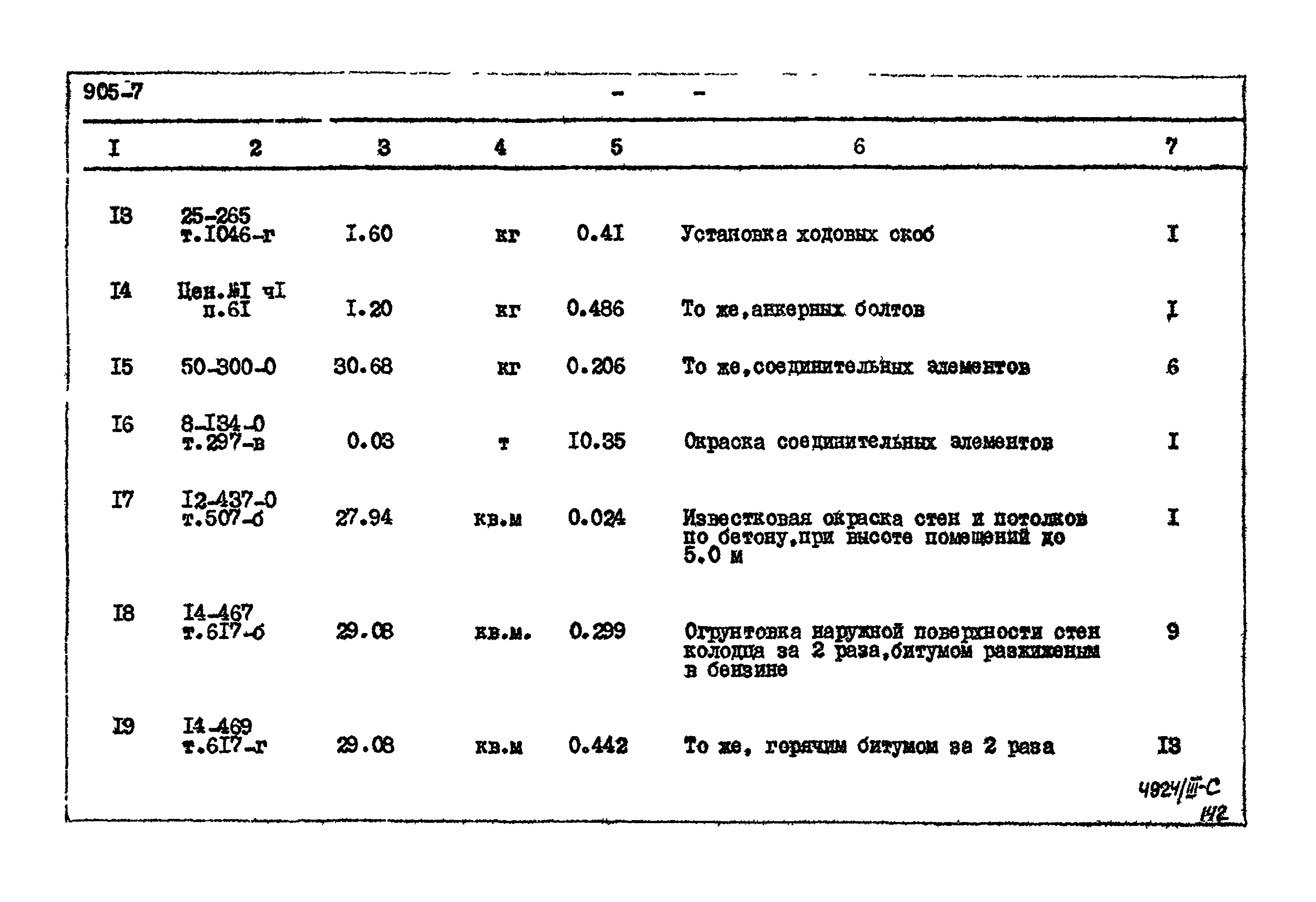 Типовой проект 905-7