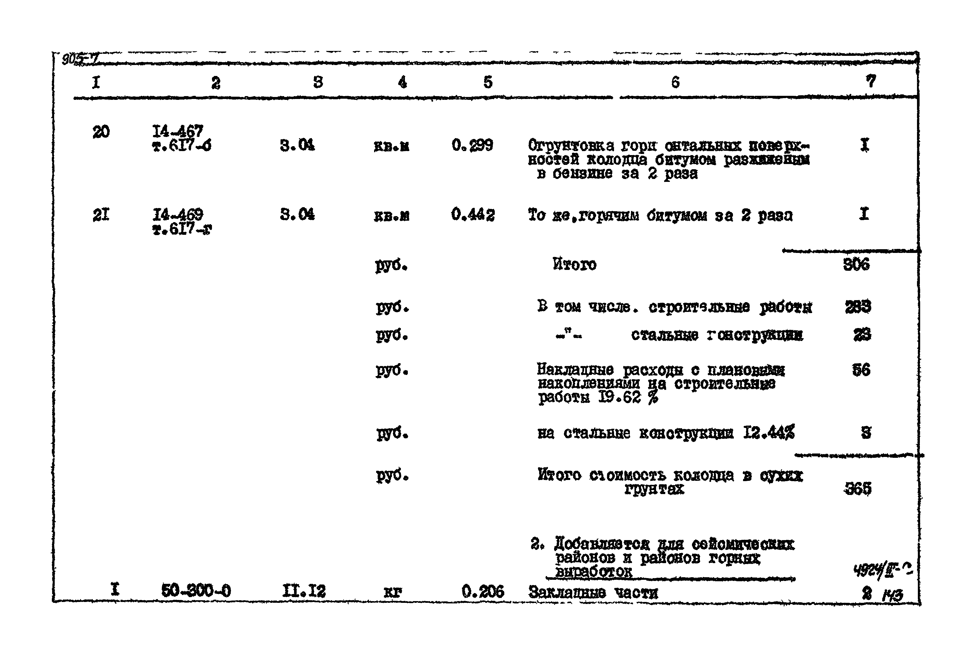 Типовой проект 905-7