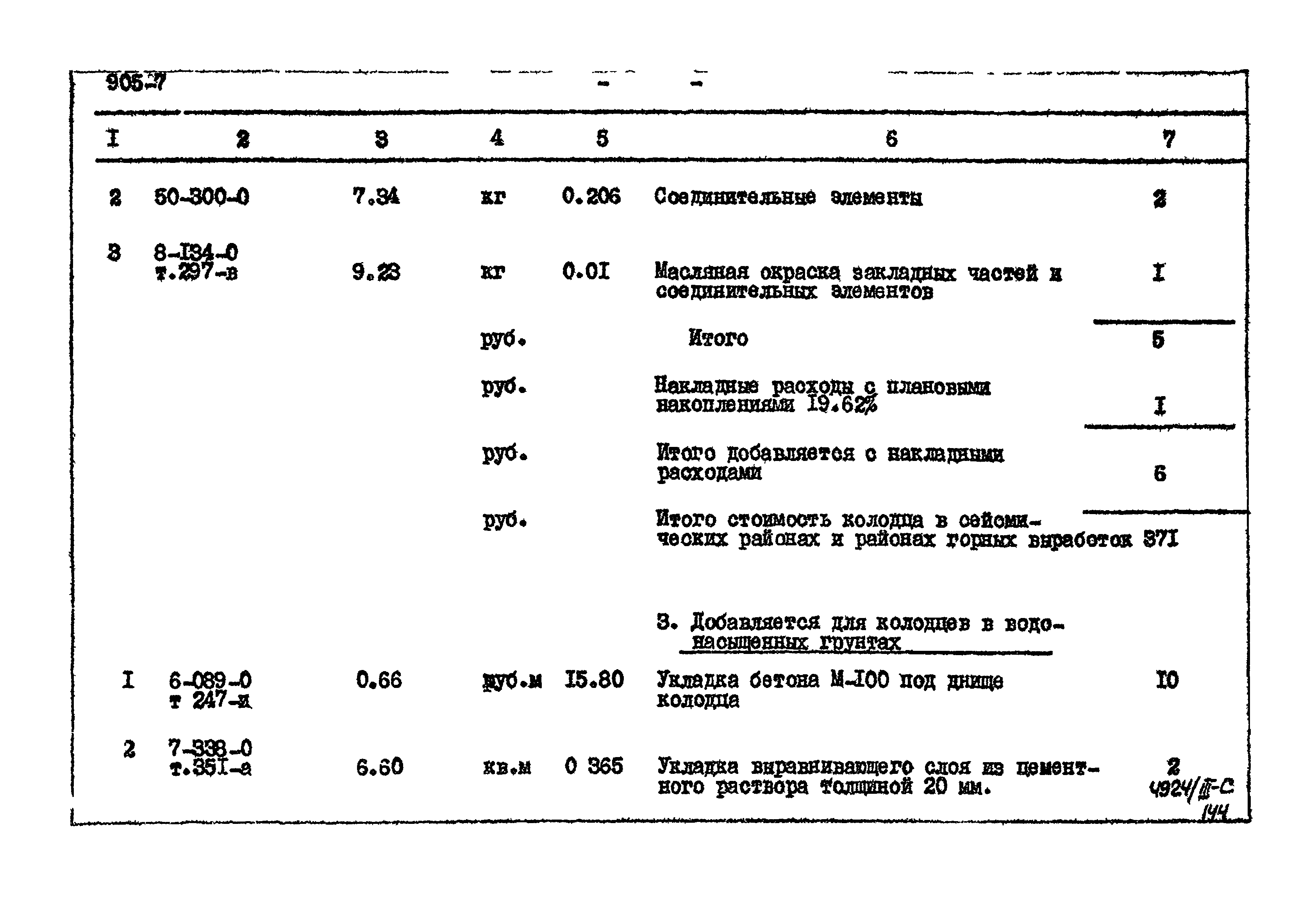 Типовой проект 905-7