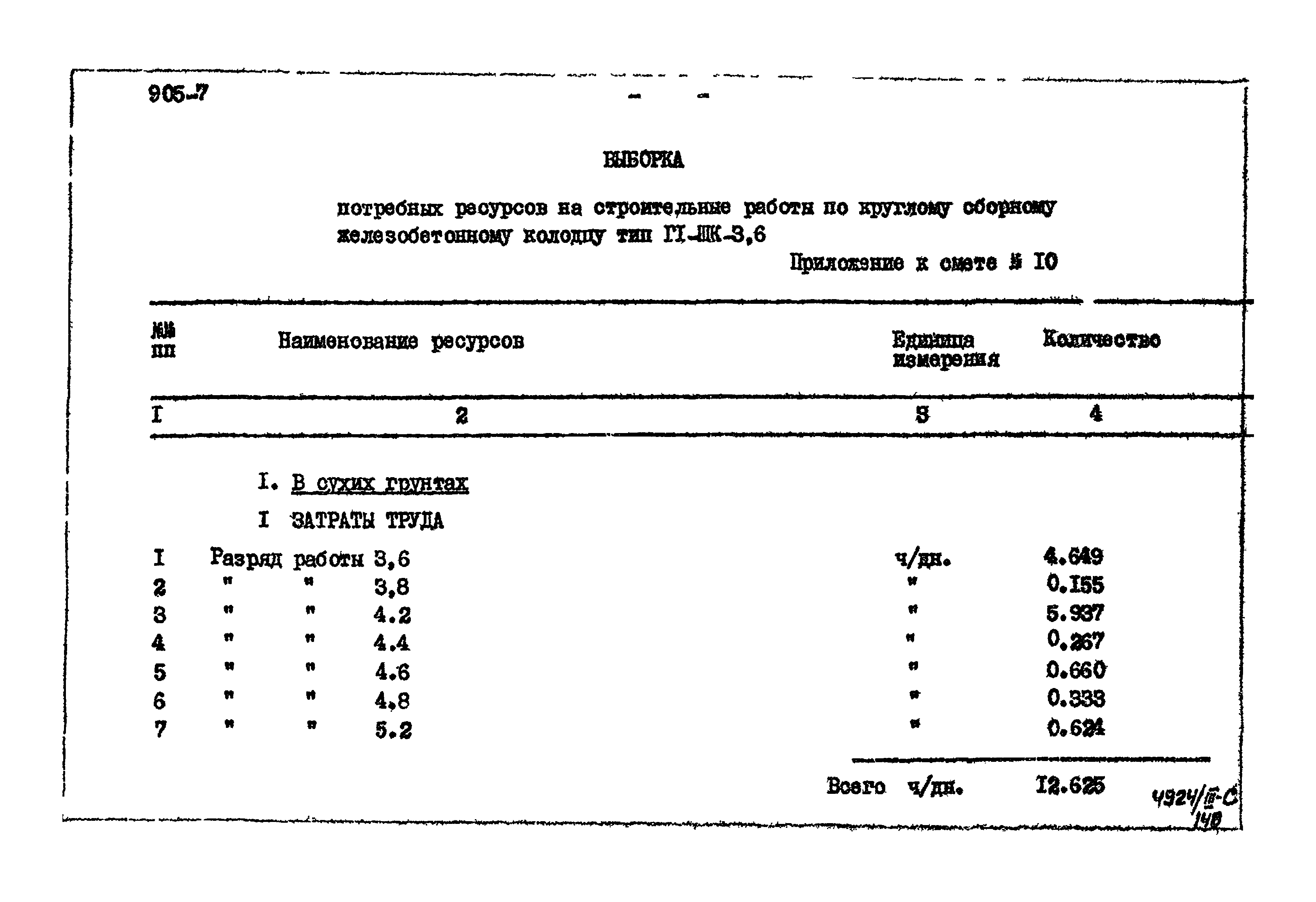 Типовой проект 905-7