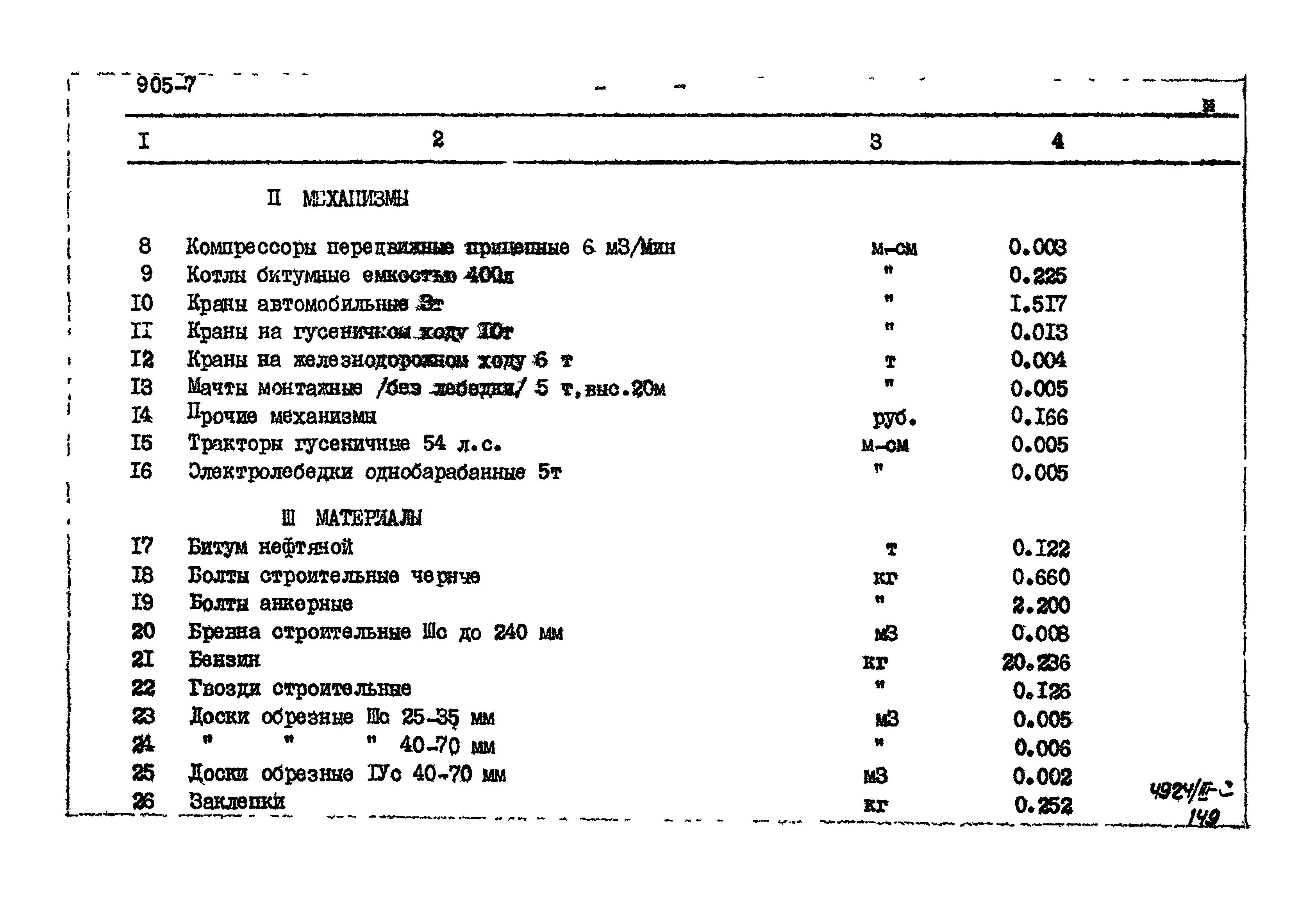 Типовой проект 905-7