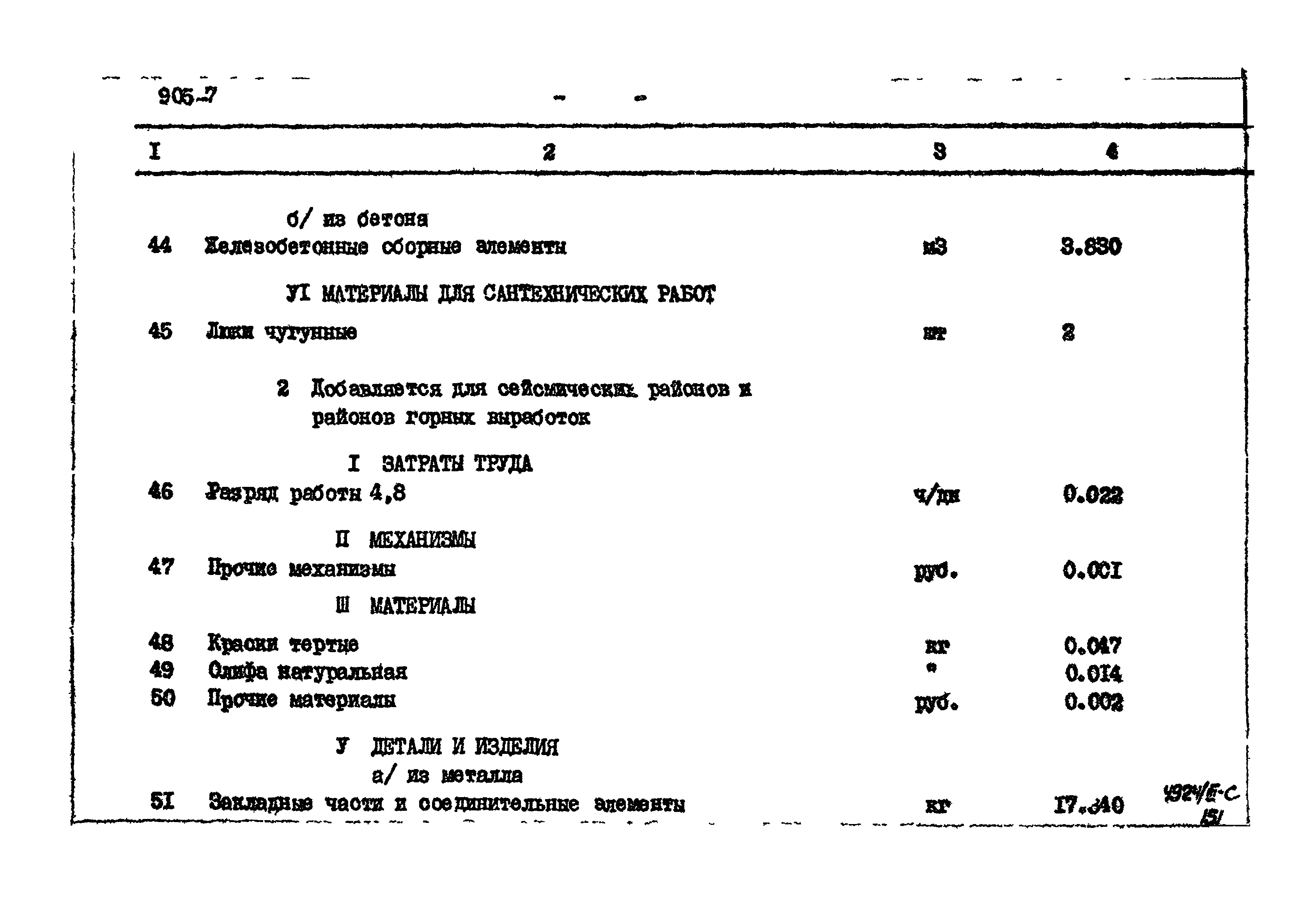 Типовой проект 905-7