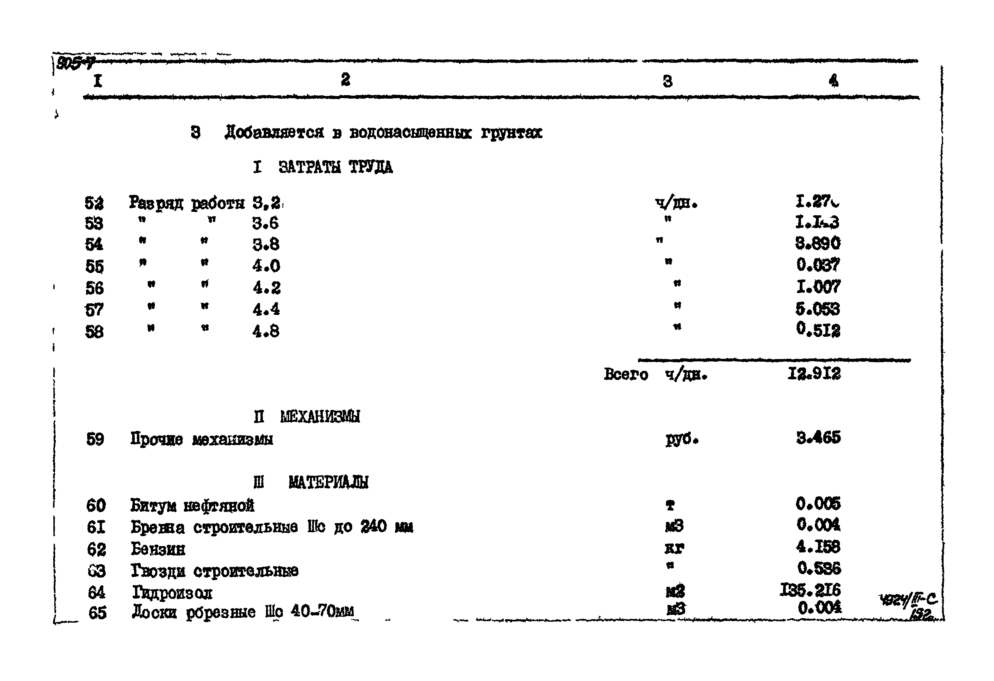 Типовой проект 905-7