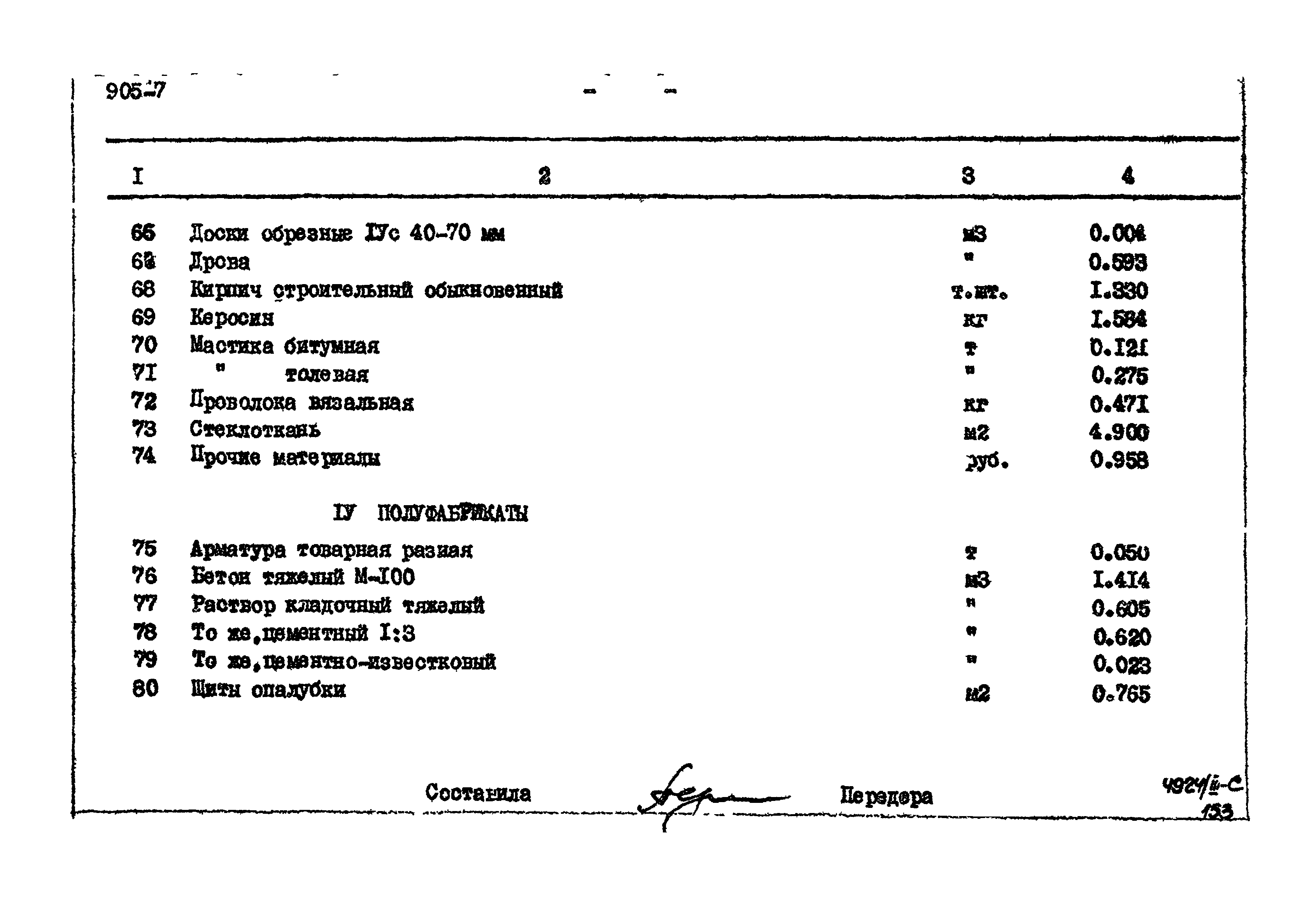 Типовой проект 905-7