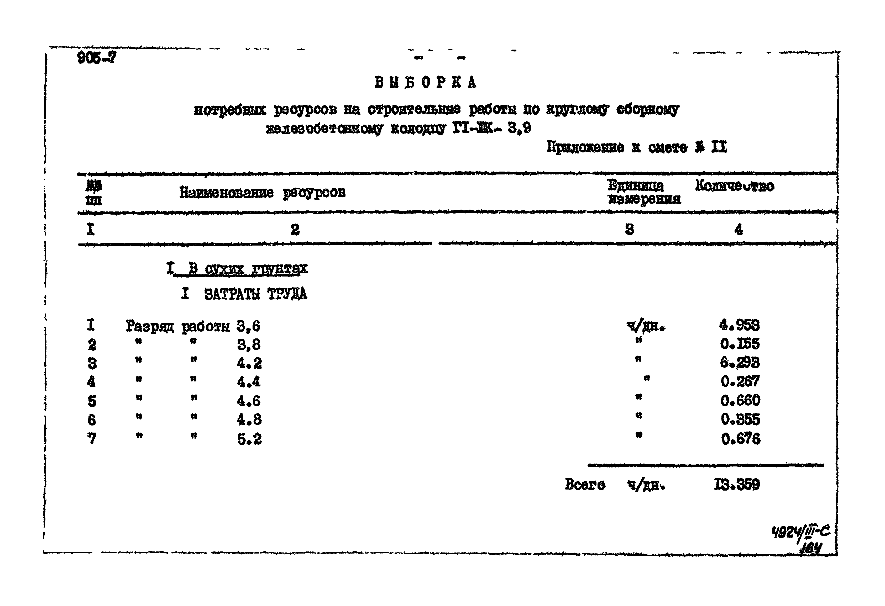 Типовой проект 905-7