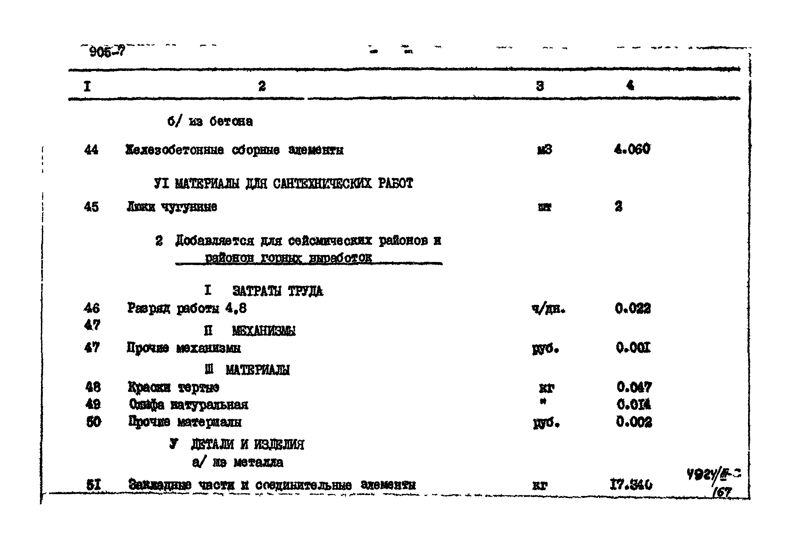 Типовой проект 905-7